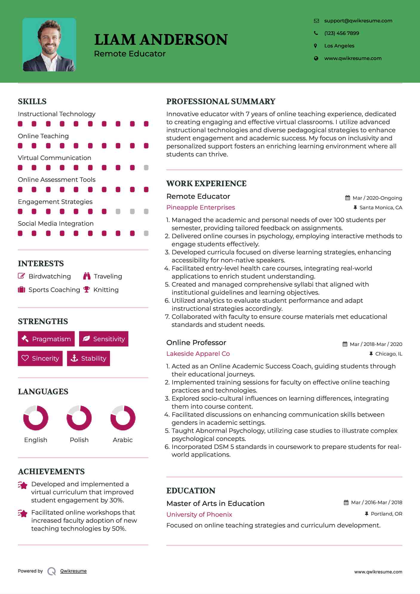 Remote Educator Resume Sample