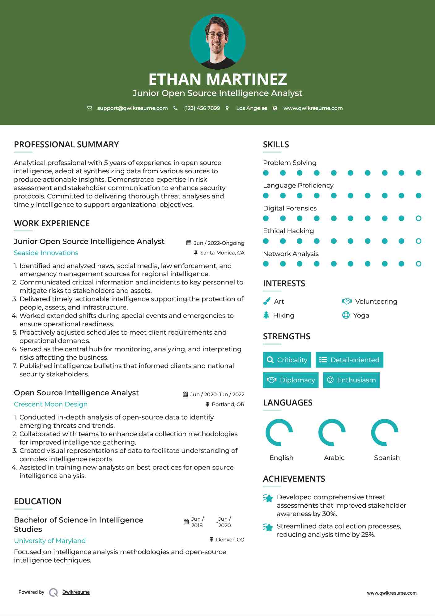 Junior Open Source Intelligence Analyst Resume Format