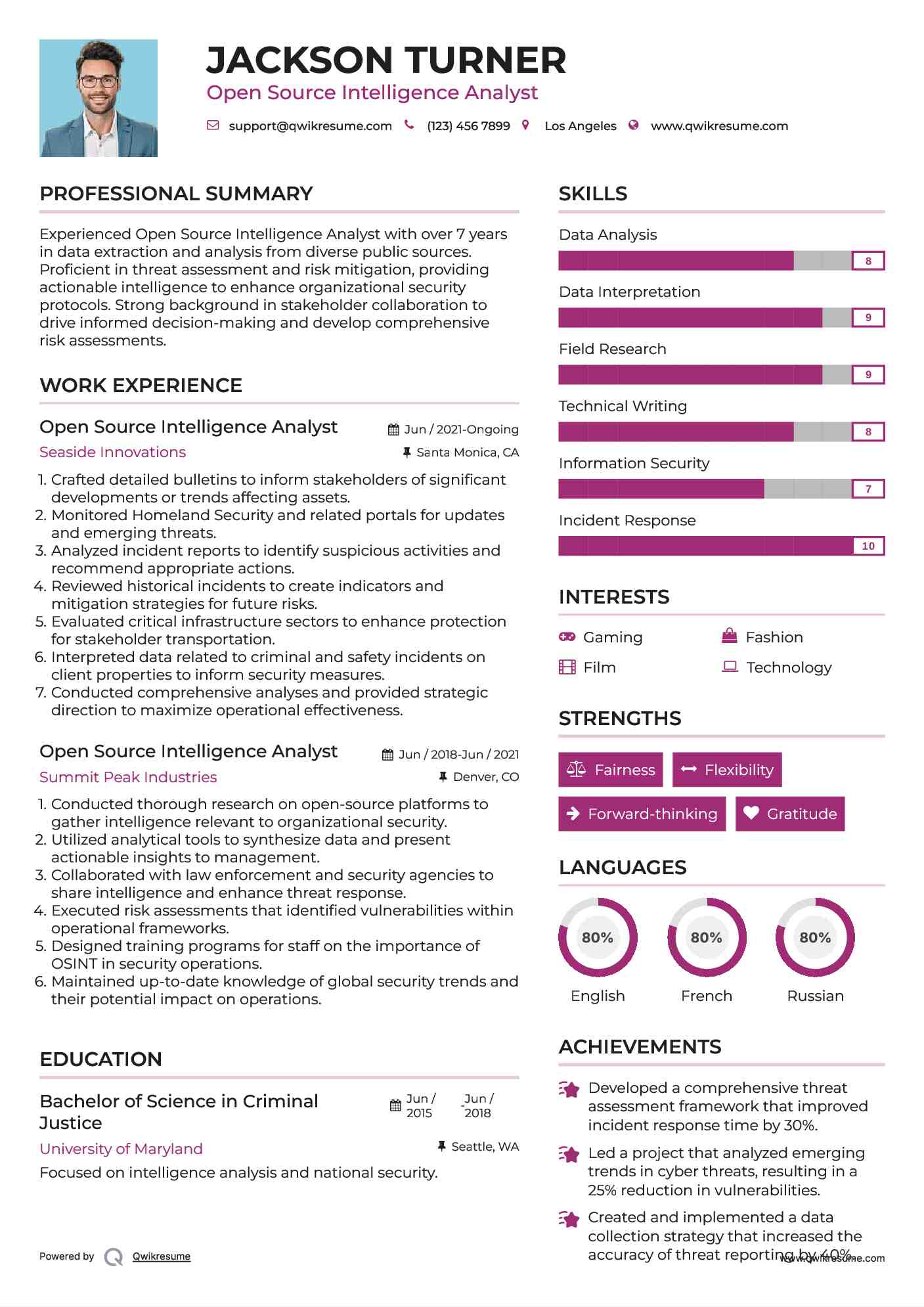 Open Source Intelligence Analyst Resume Format