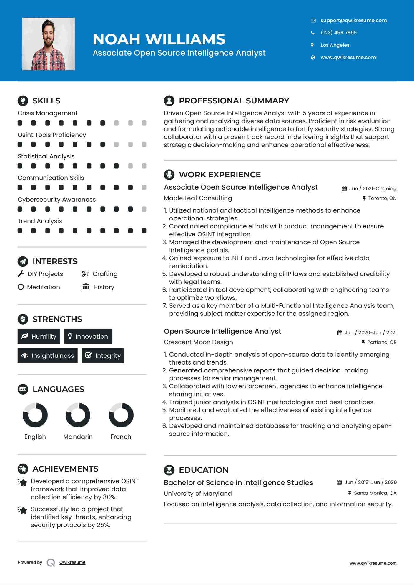 Associate Open Source Intelligence Analyst Resume Model