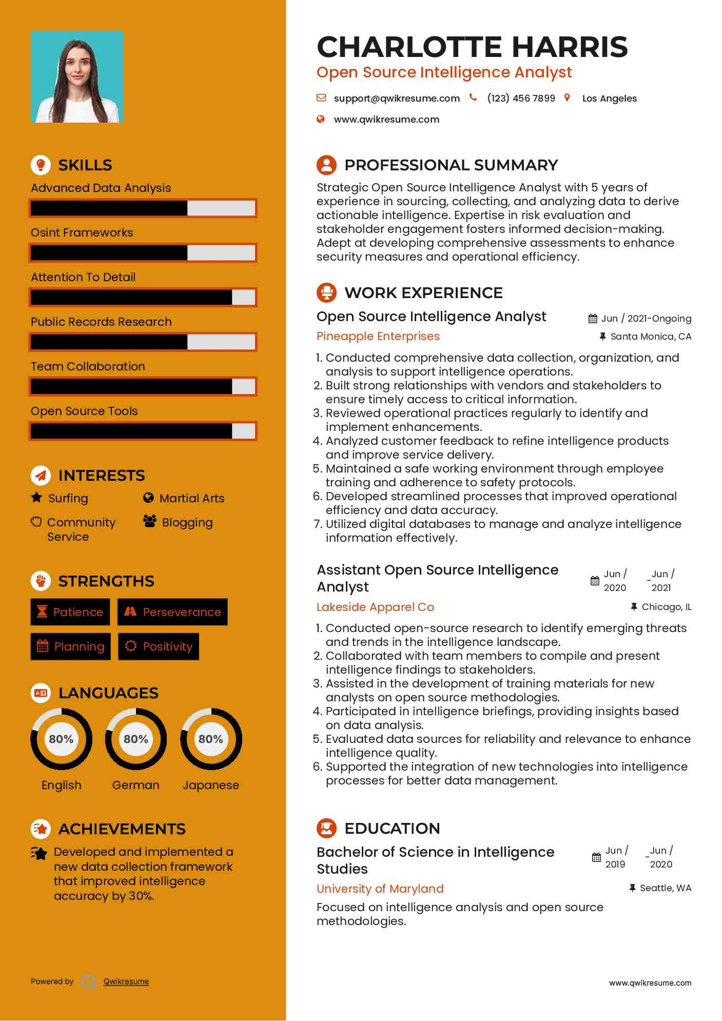 Open Source Intelligence Analyst Resume Sample