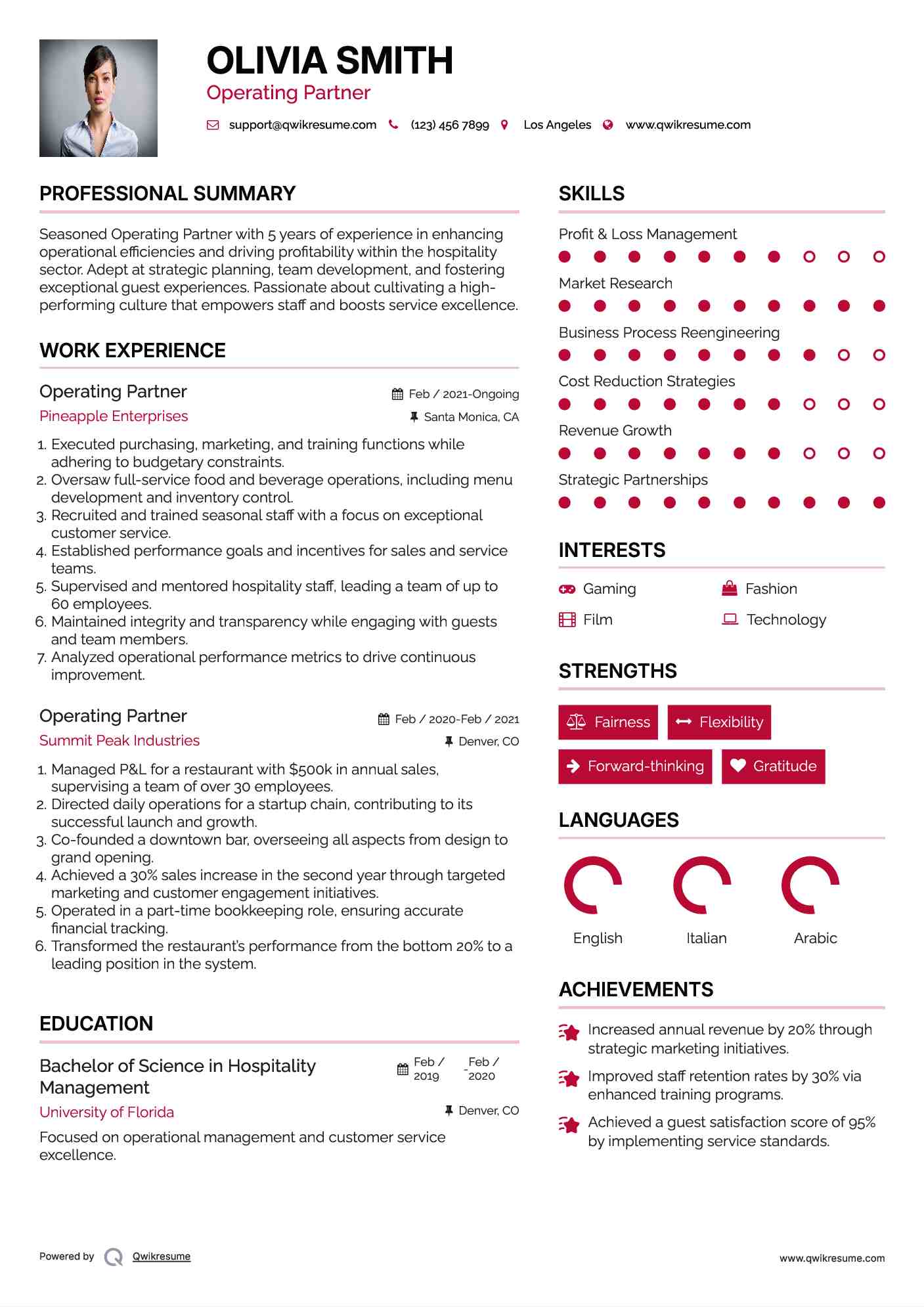 Operating Partner Resume Model