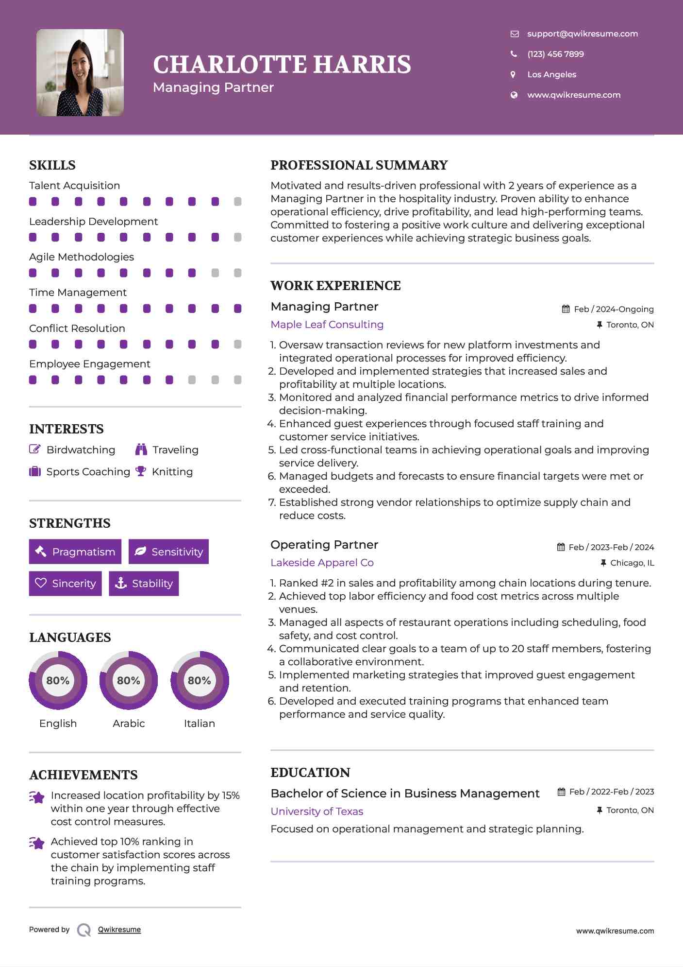 Managing Partner Resume Model