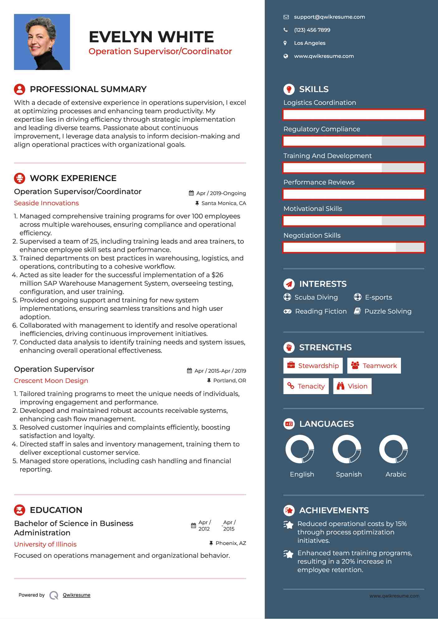 Operation Supervisor/Coordinator Resume Template