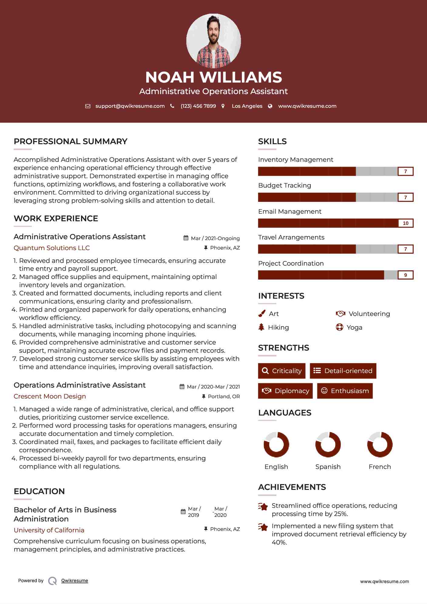 Administrative Operations Assistant Resume Template