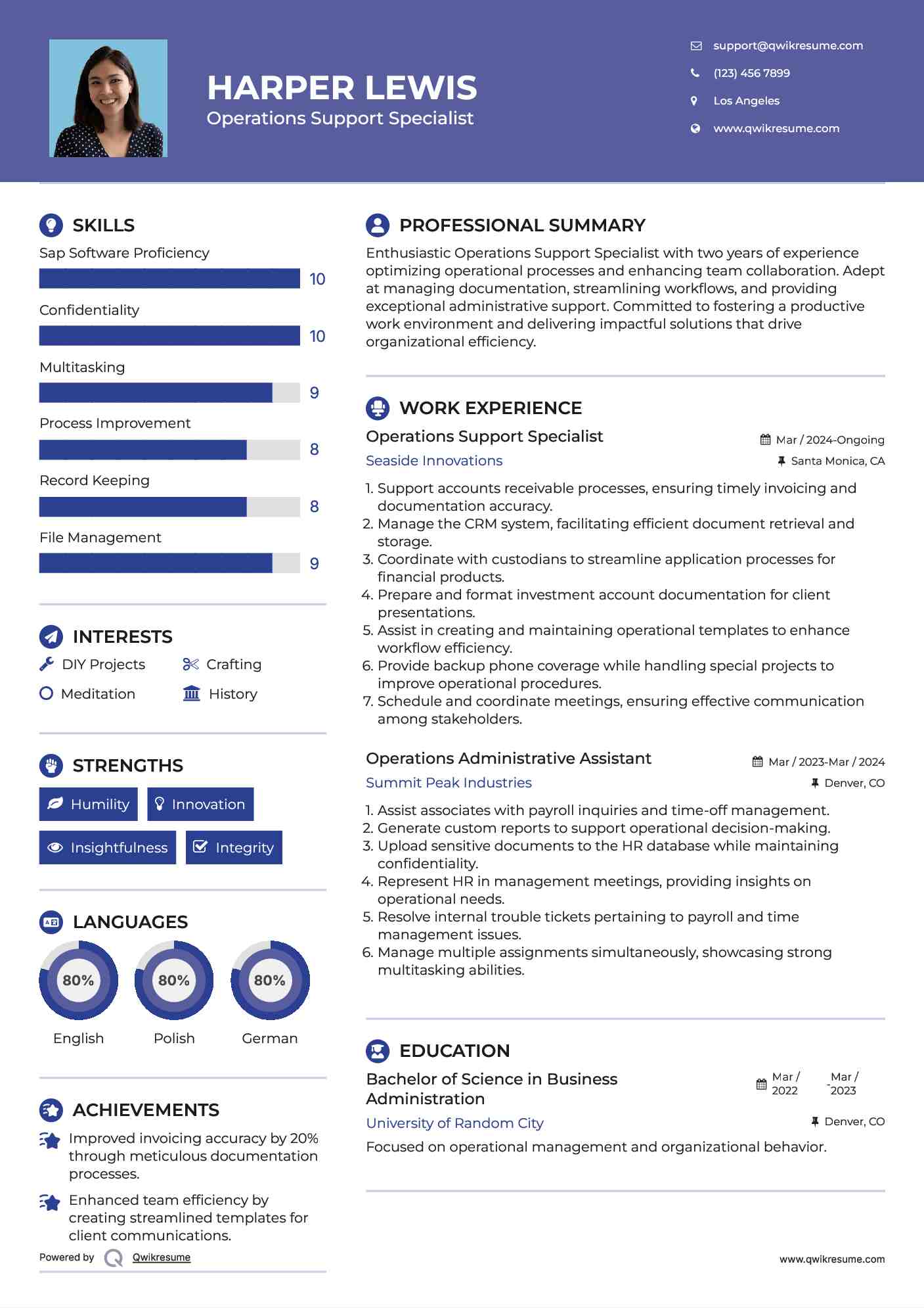 Operations Support Specialist Resume Model
