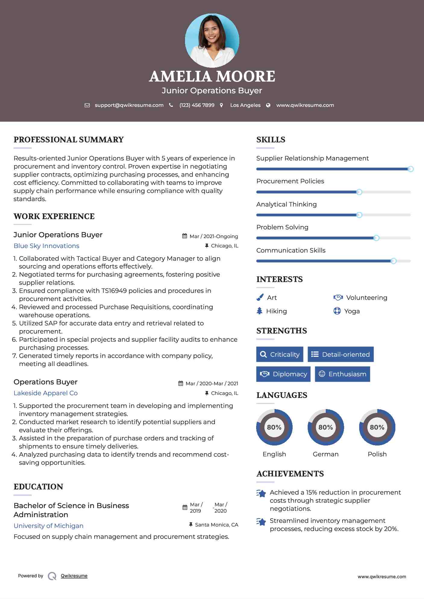 Junior Operations Buyer Resume Template