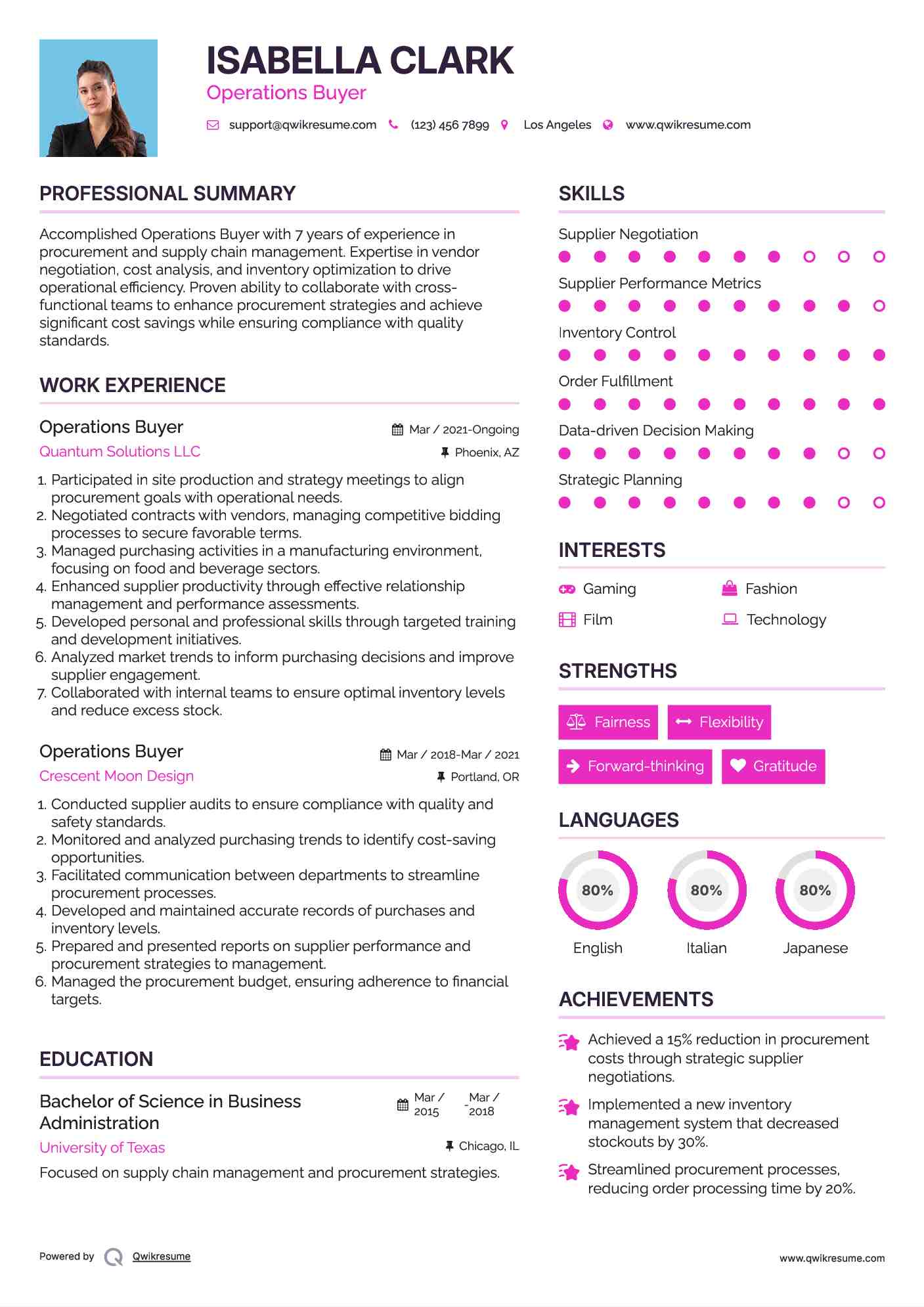 Operations Buyer Resume Template