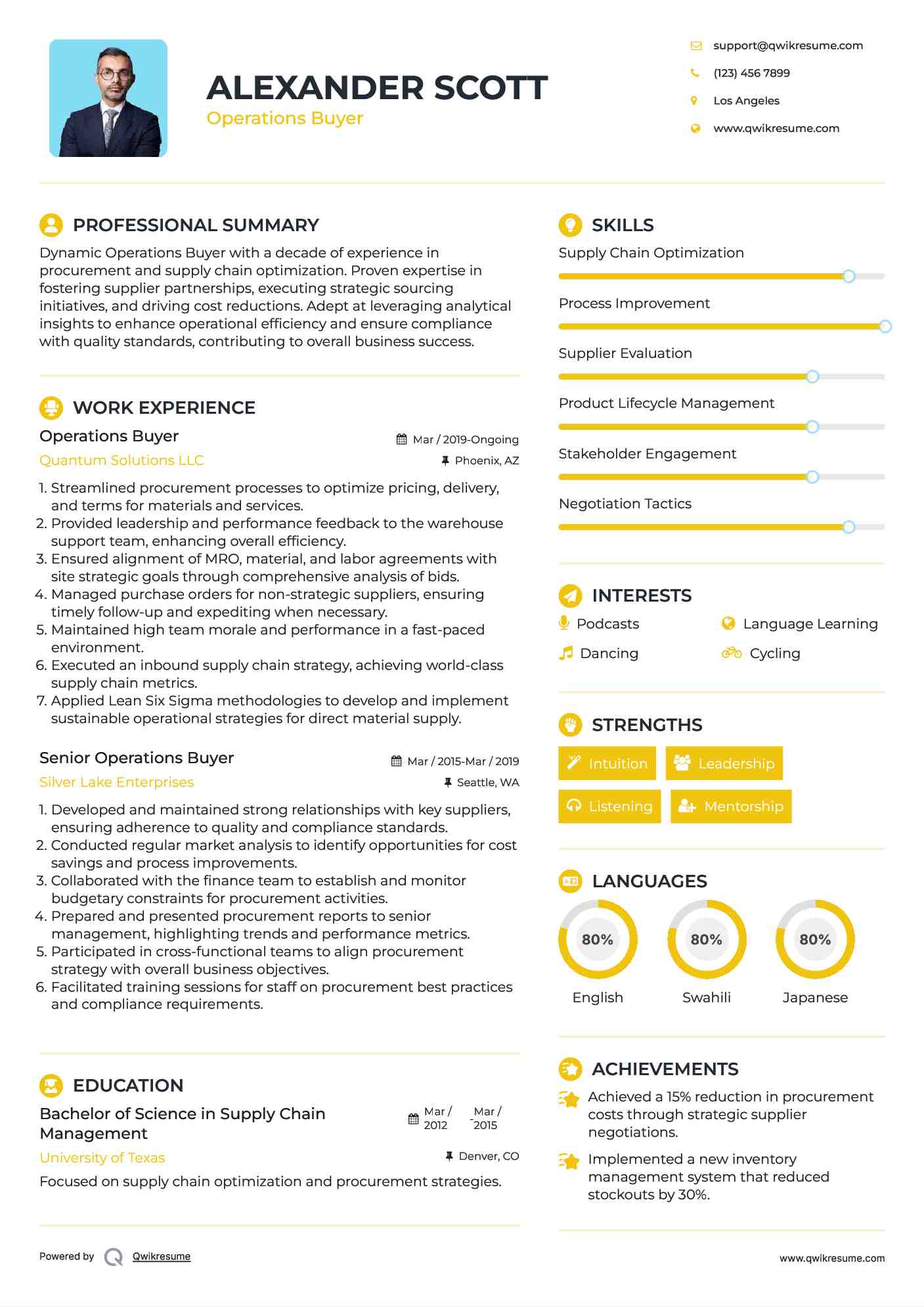 Operations Buyer Resume Model