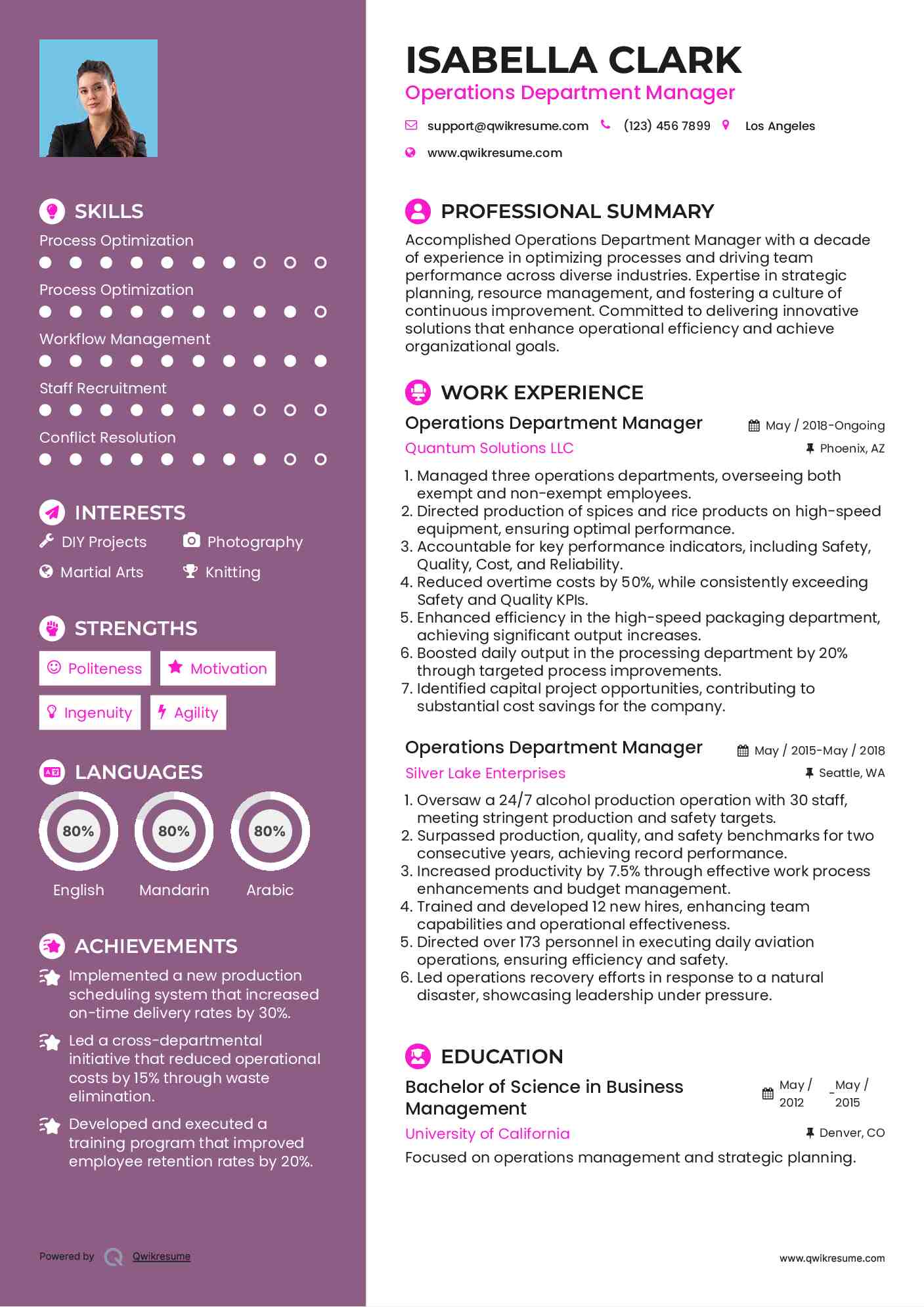 Operations Department Manager Resume Format