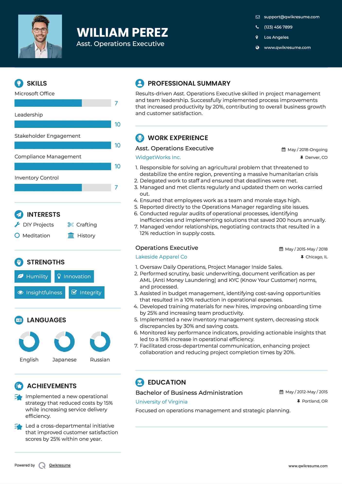 Asst. Operations Executive Resume Model