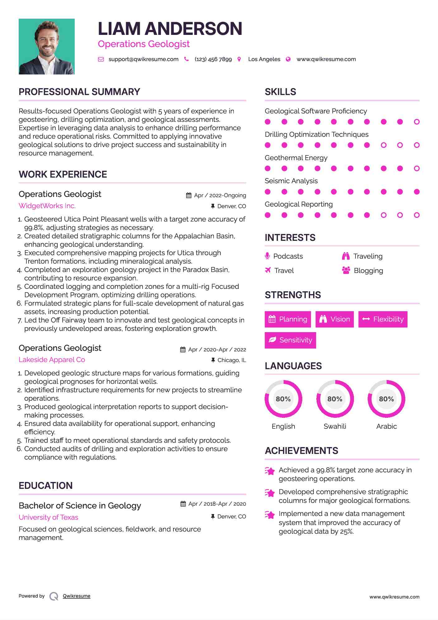 Operations Geologist Resume Template