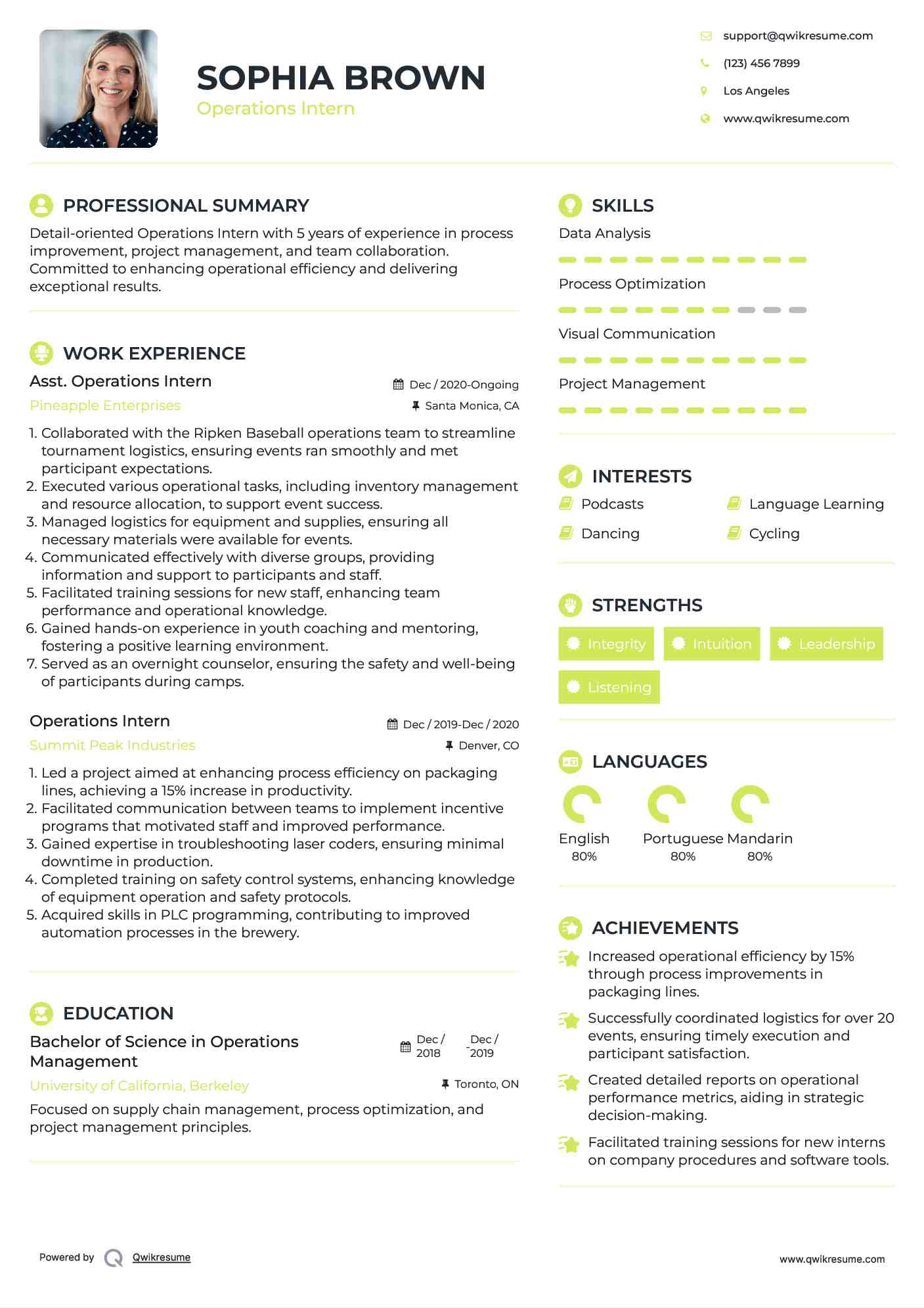 Asst. Operations Intern Resume Model