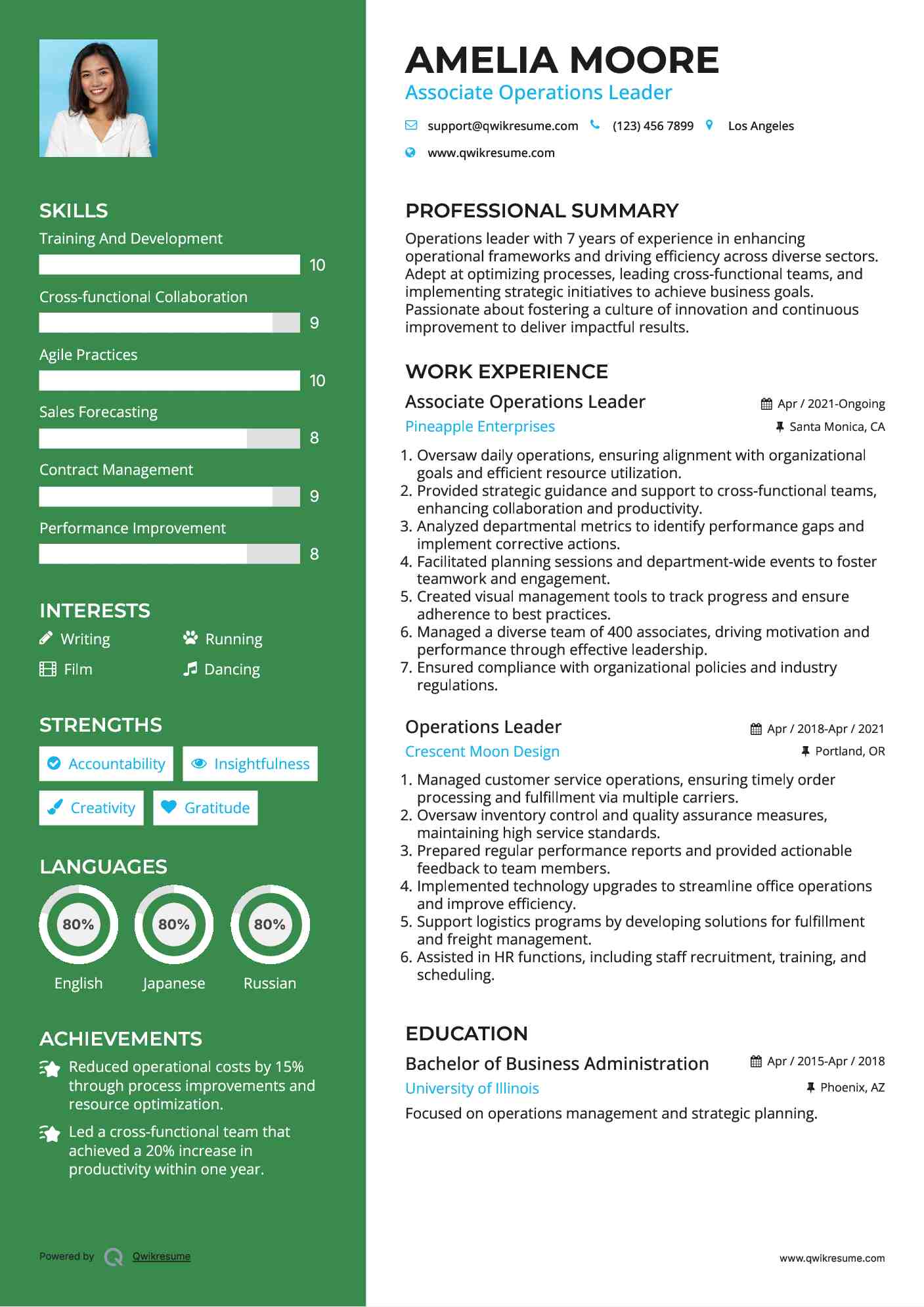 Associate Operations Leader Resume Model