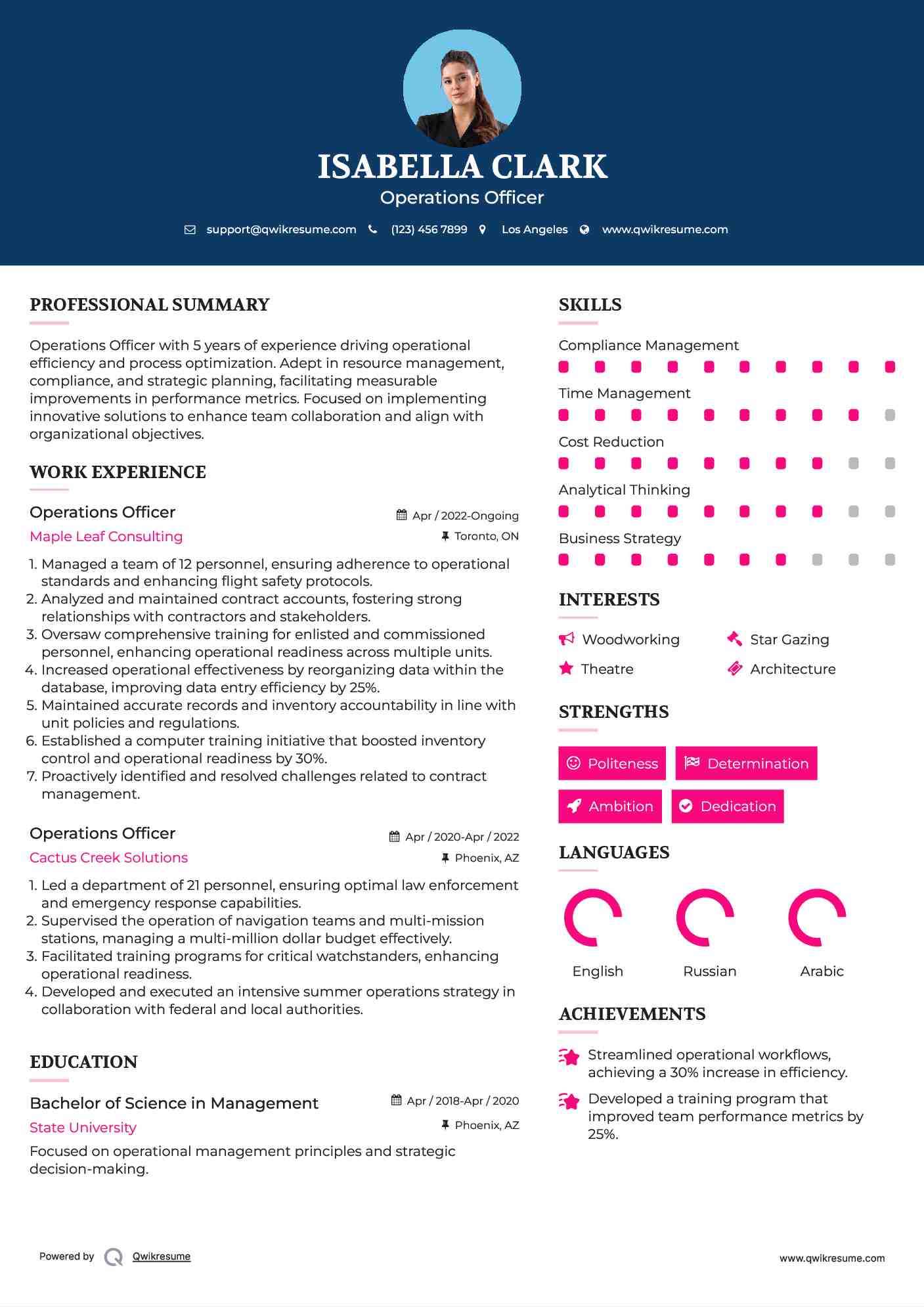 Operations Officer Resume Format
