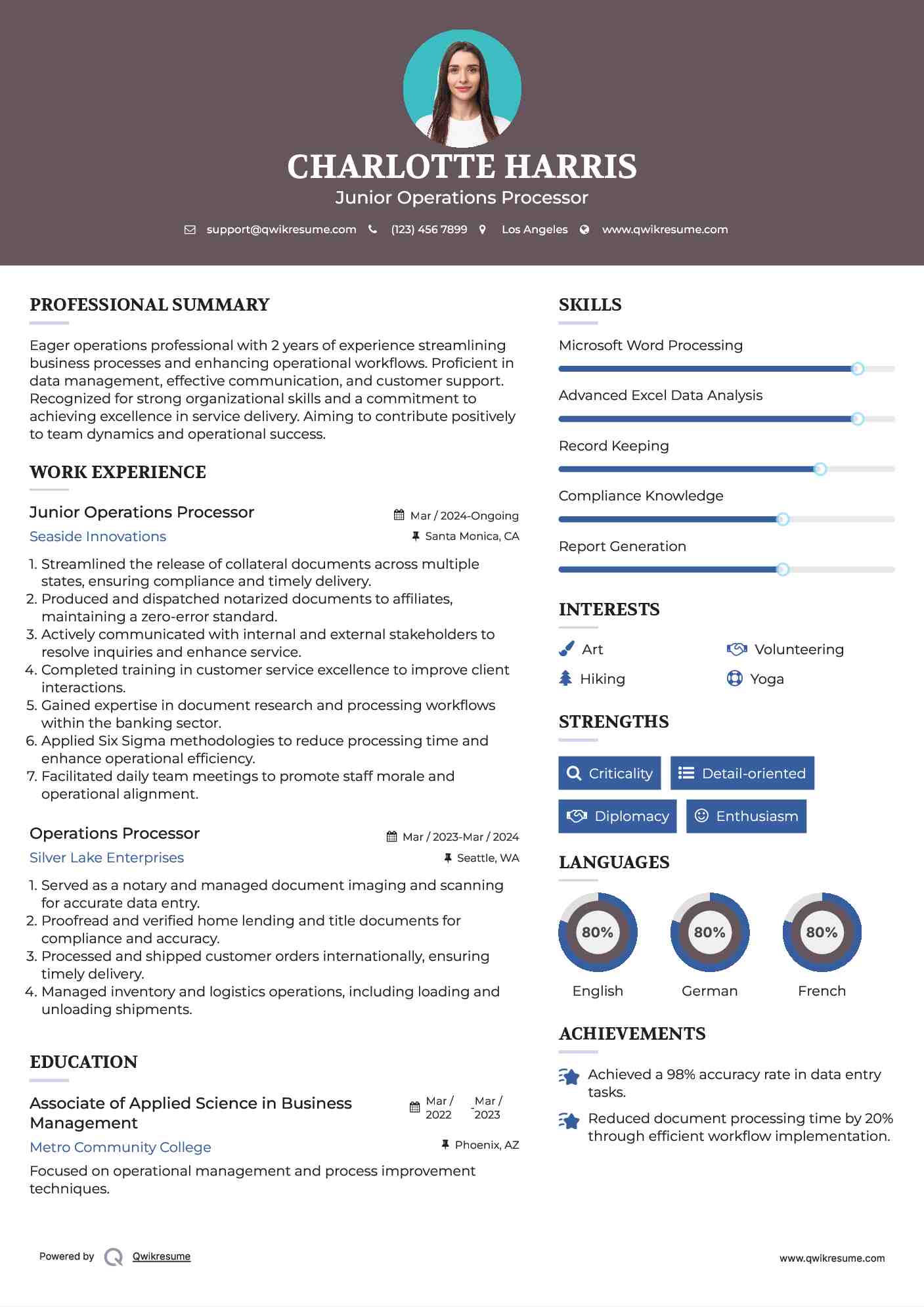 Junior Operations Processor Resume Model
