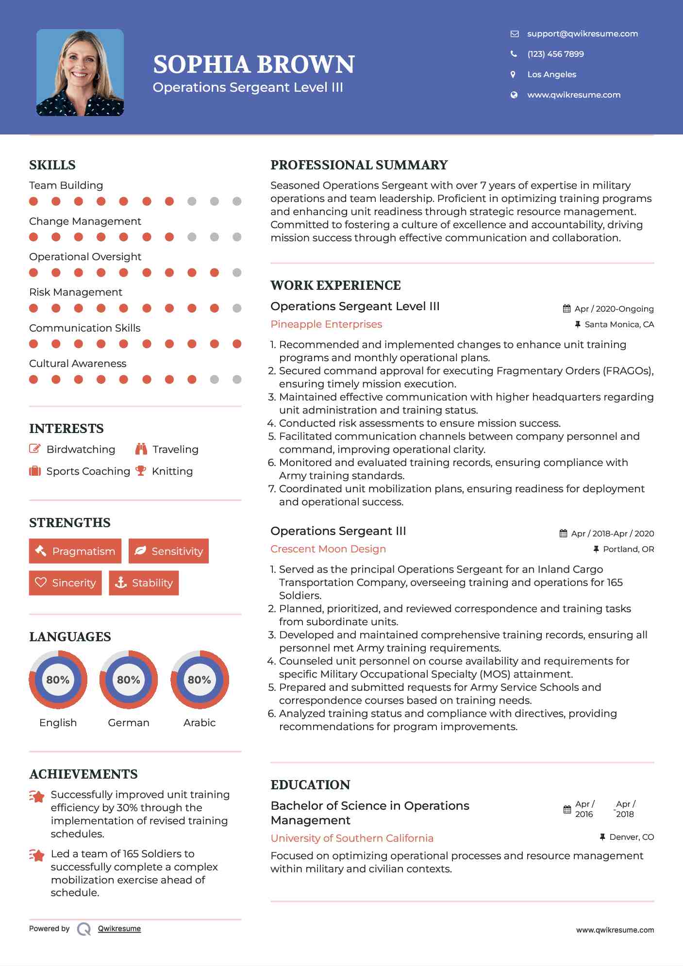 Operations Sergeant Level III Resume Model