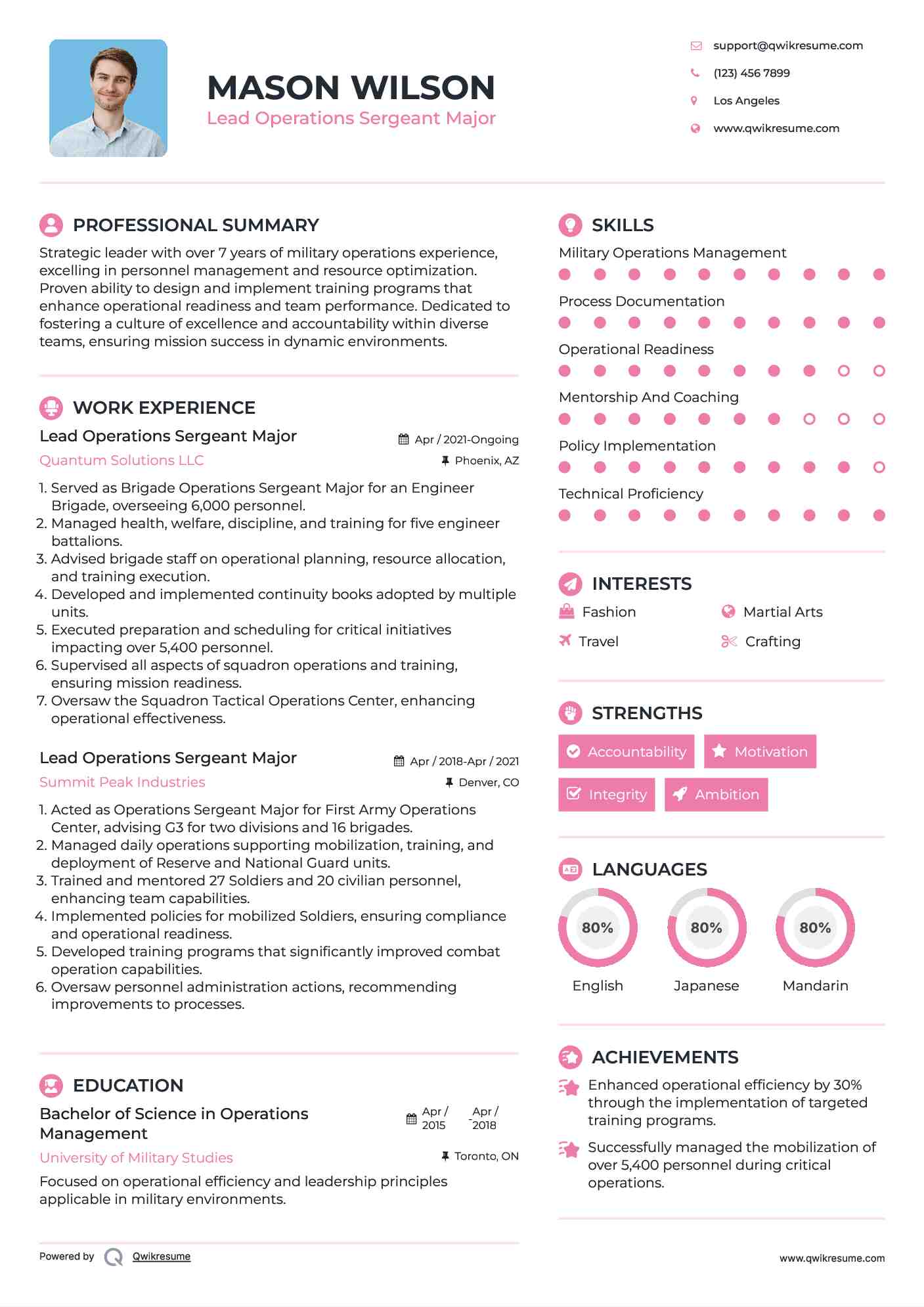 Lead Operations Sergeant Major Resume Template