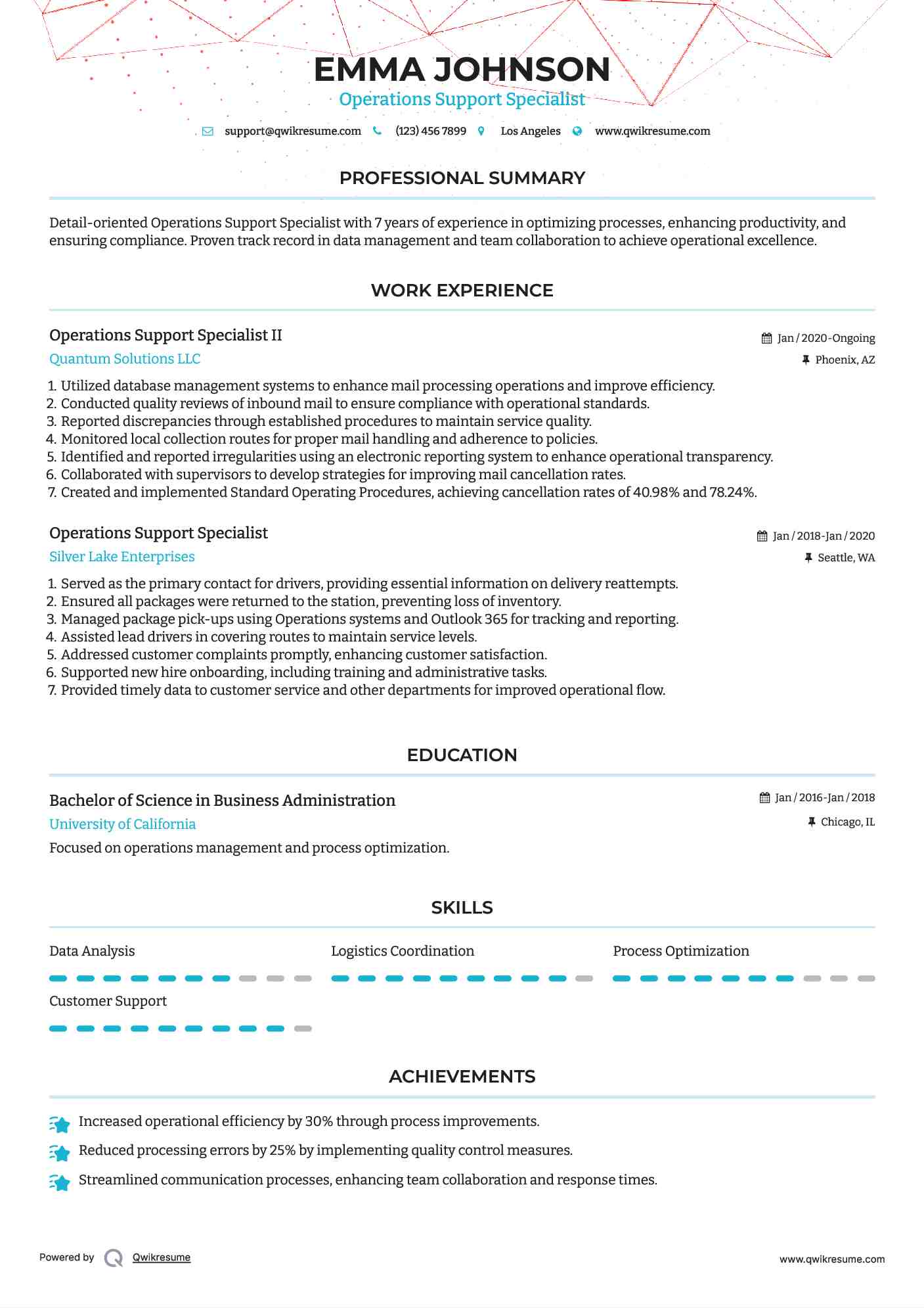 Operations Support Specialist II Resume Template
