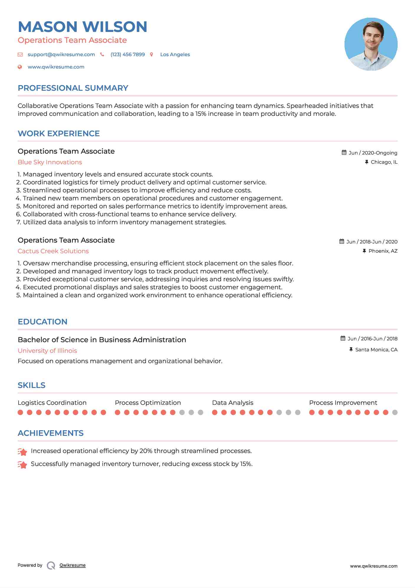 Operations Team Associate Resume Example