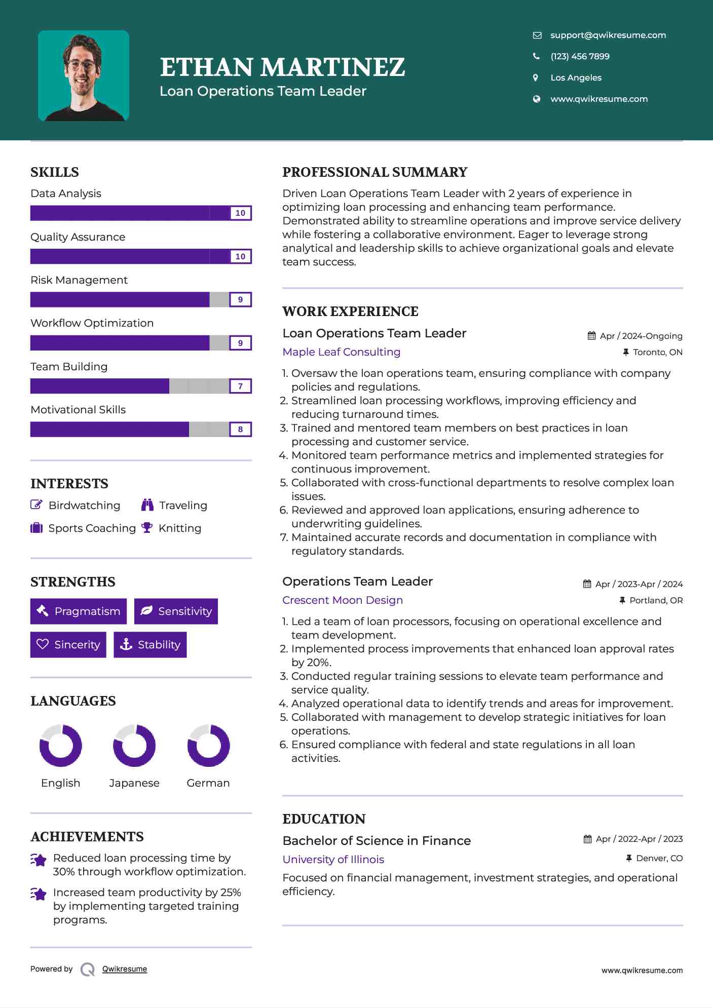 Loan Operations Team Leader Resume Format