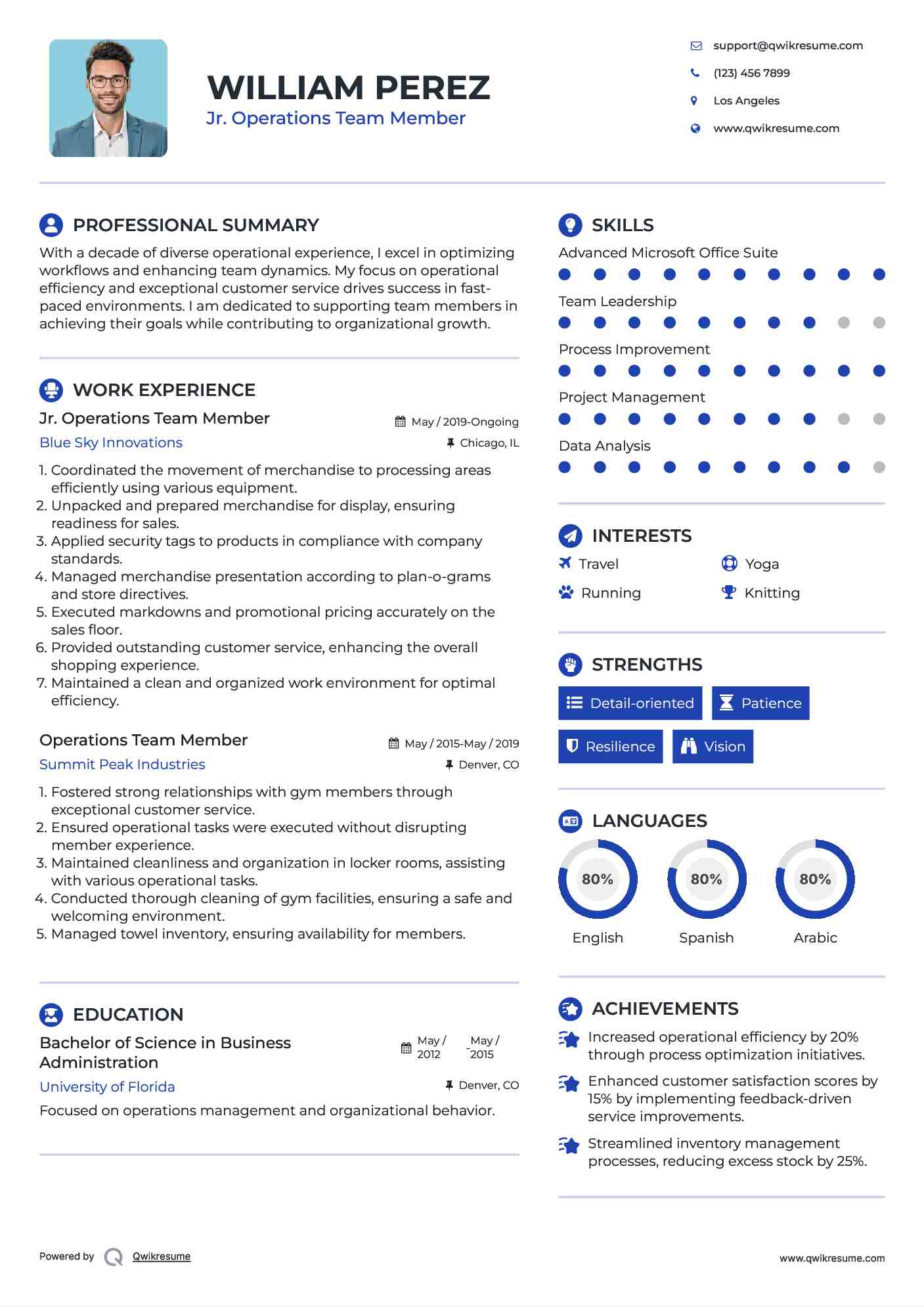 Jr. Operations Team Member Resume Sample