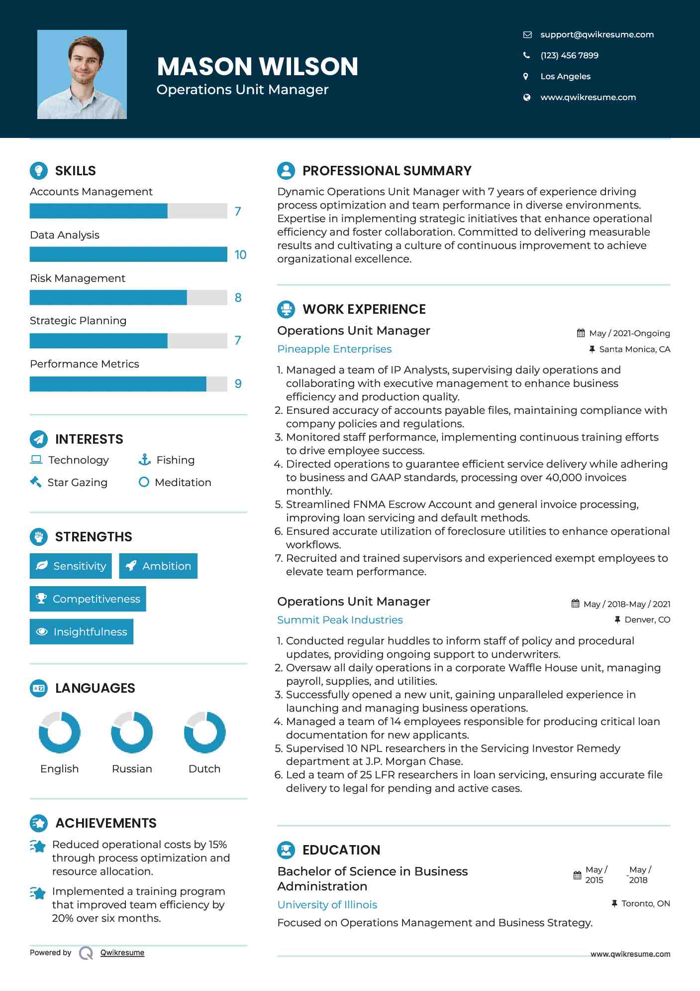 Operations Unit Manager Resume Example