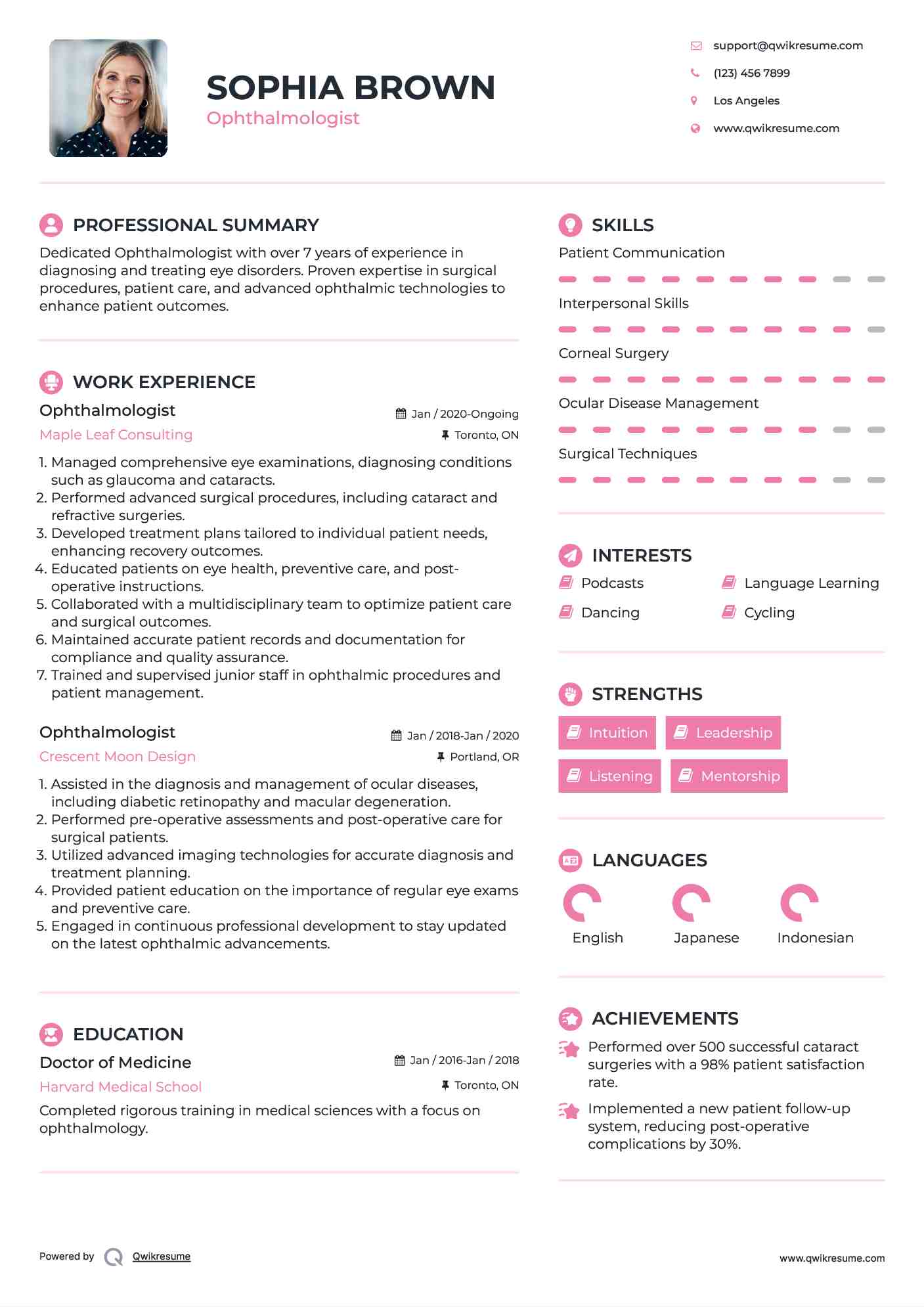 Ophthalmologist Resume Format