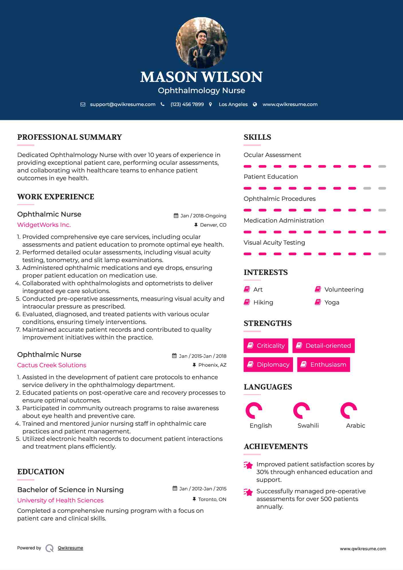 Ophthalmic Nurse Resume Template