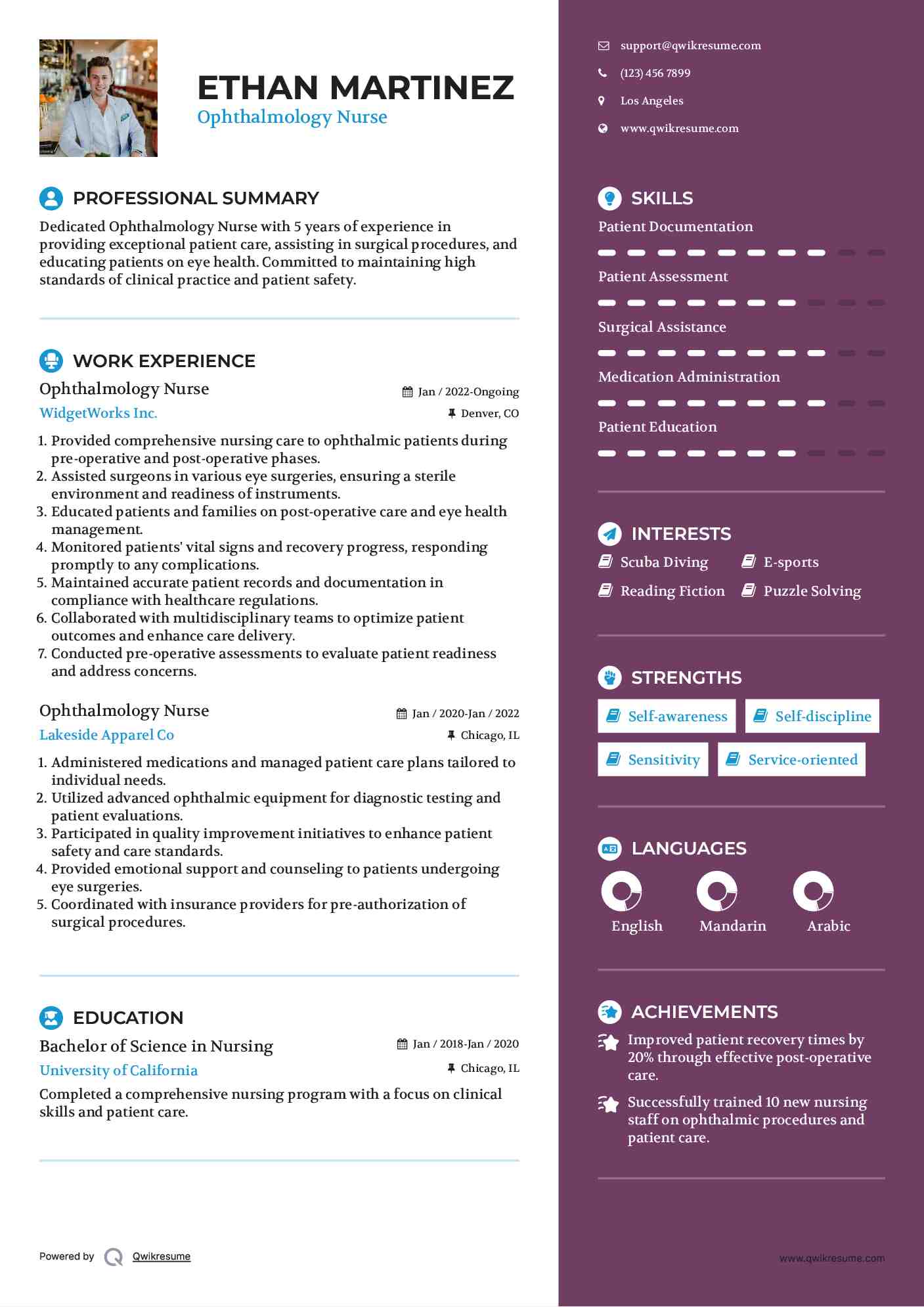 Ophthalmology Nurse Resume Sample