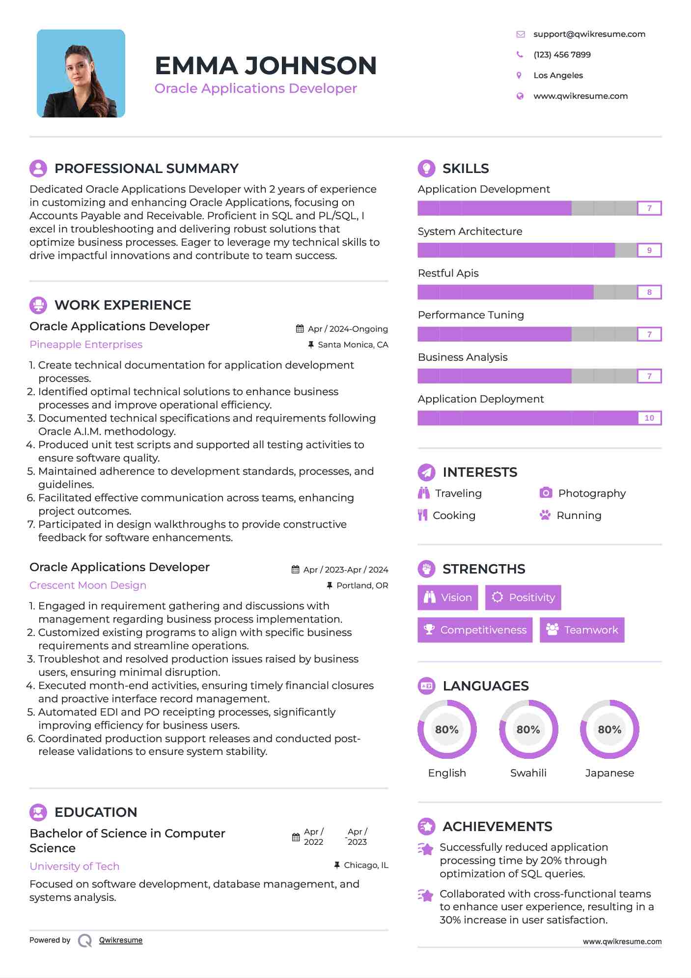 Oracle Applications Developer Resume Model