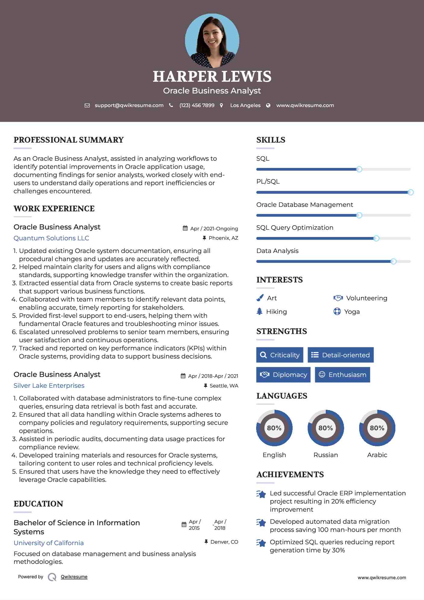 Oracle Business Analyst Resume Model
