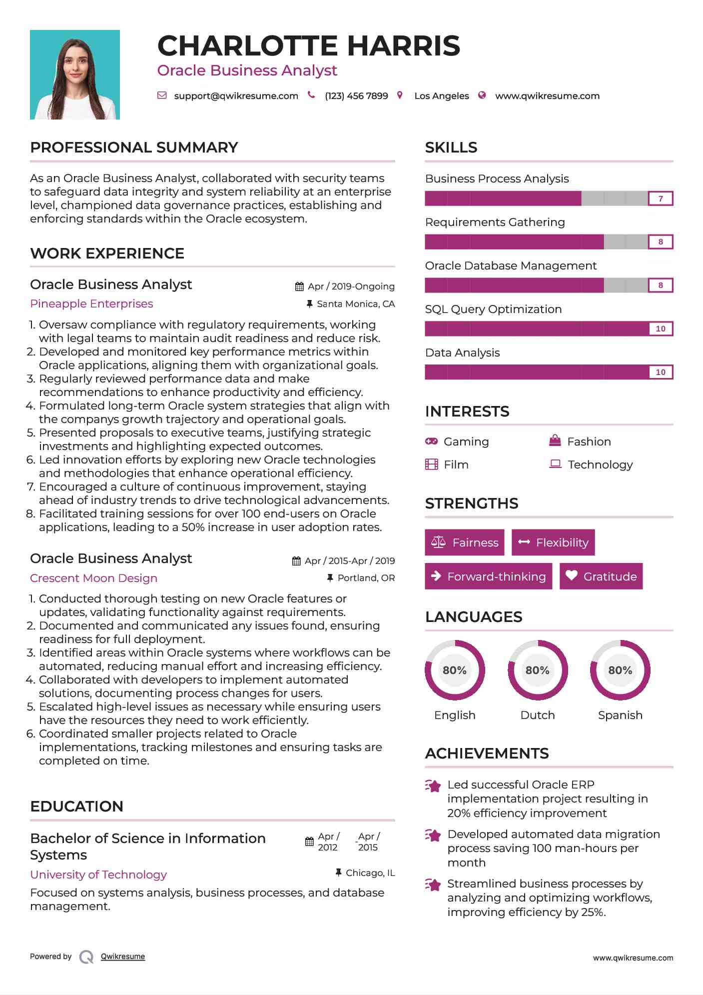Oracle Business Analyst Resume Model