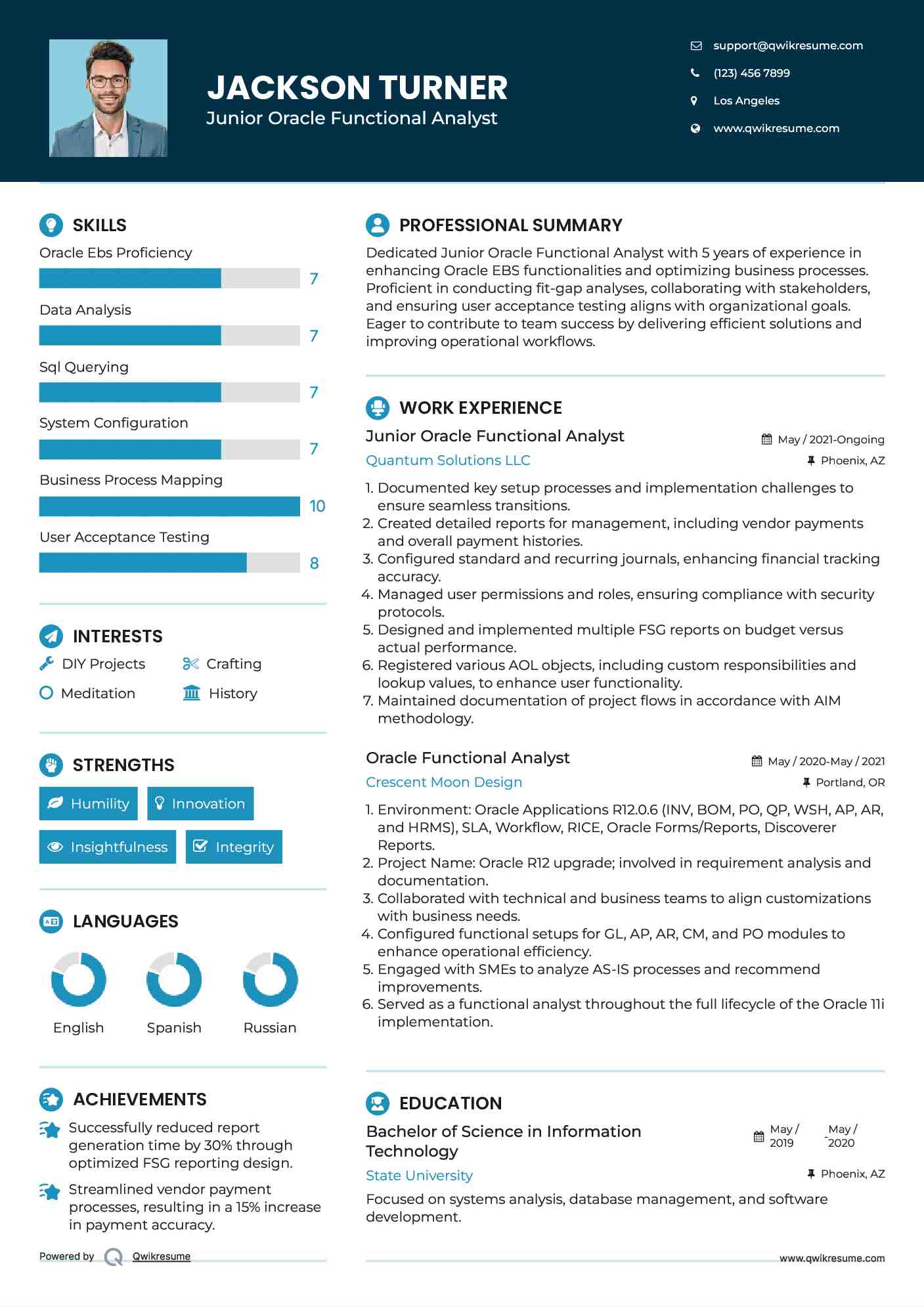 Junior Oracle Functional Analyst  Resume Sample