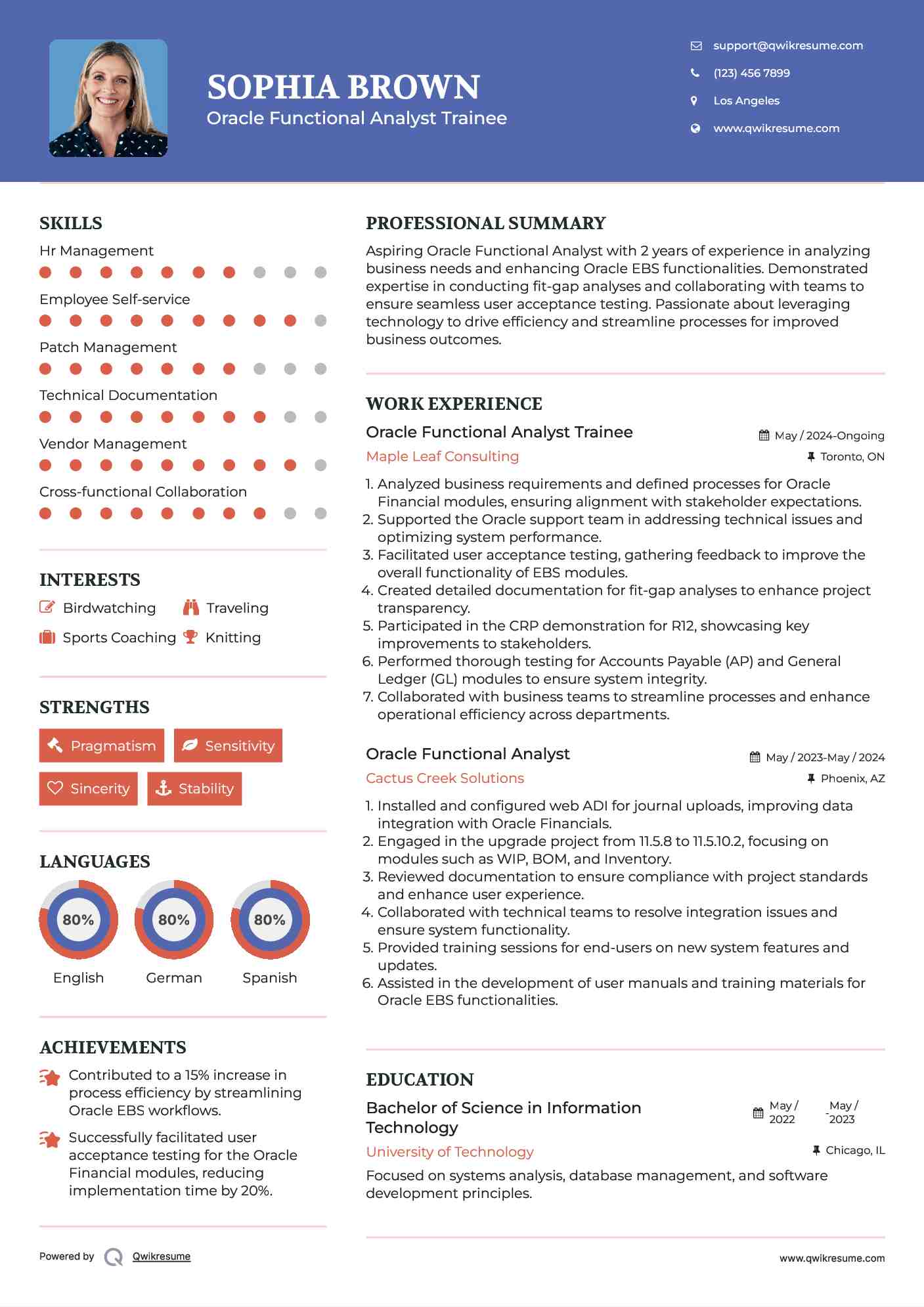 Oracle Functional Analyst Trainee Resume Example