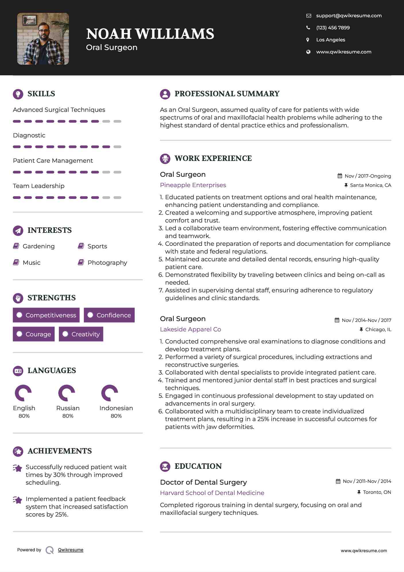 Oral Surgeon Resume Template