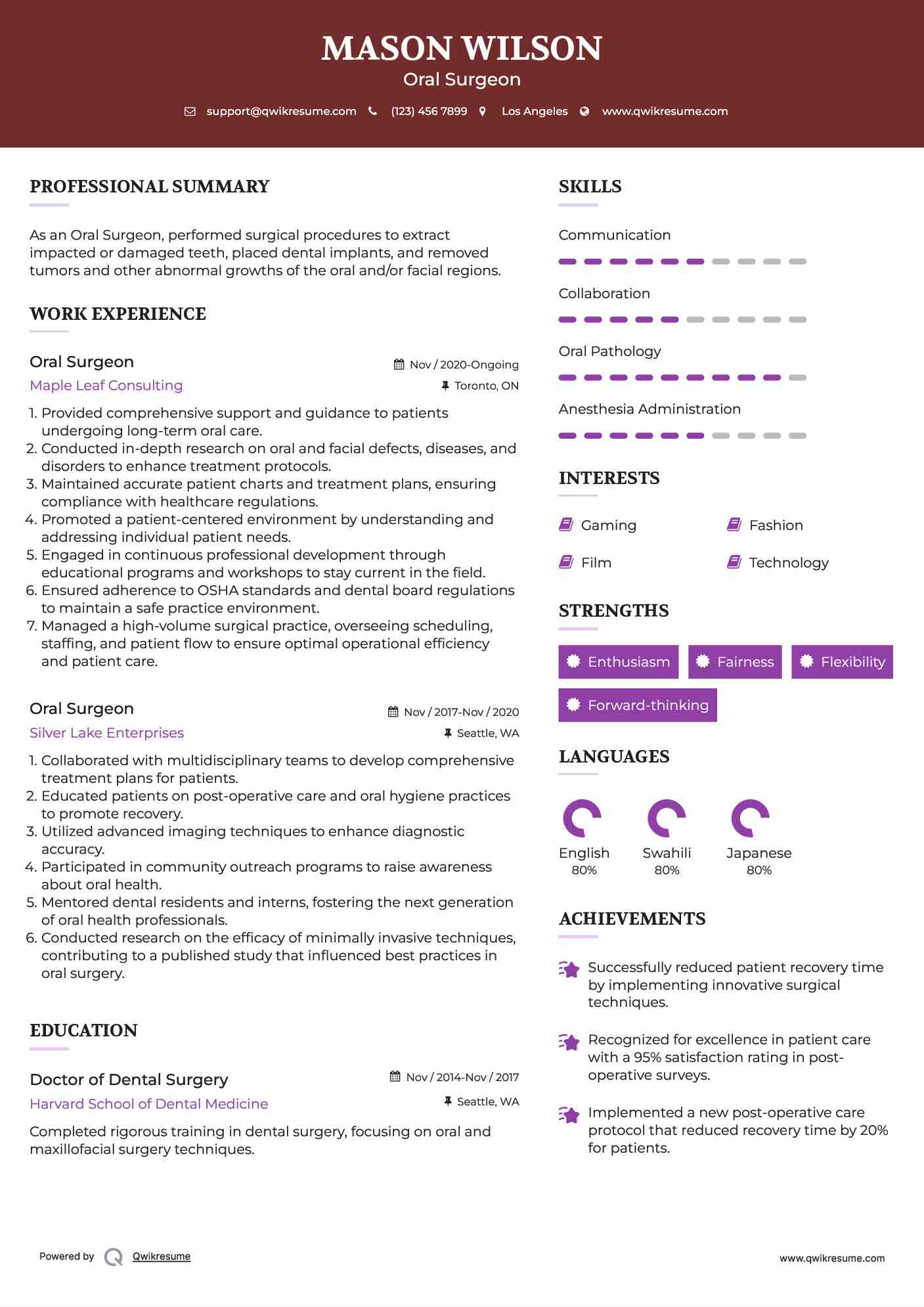 Oral Surgeon Resume Format