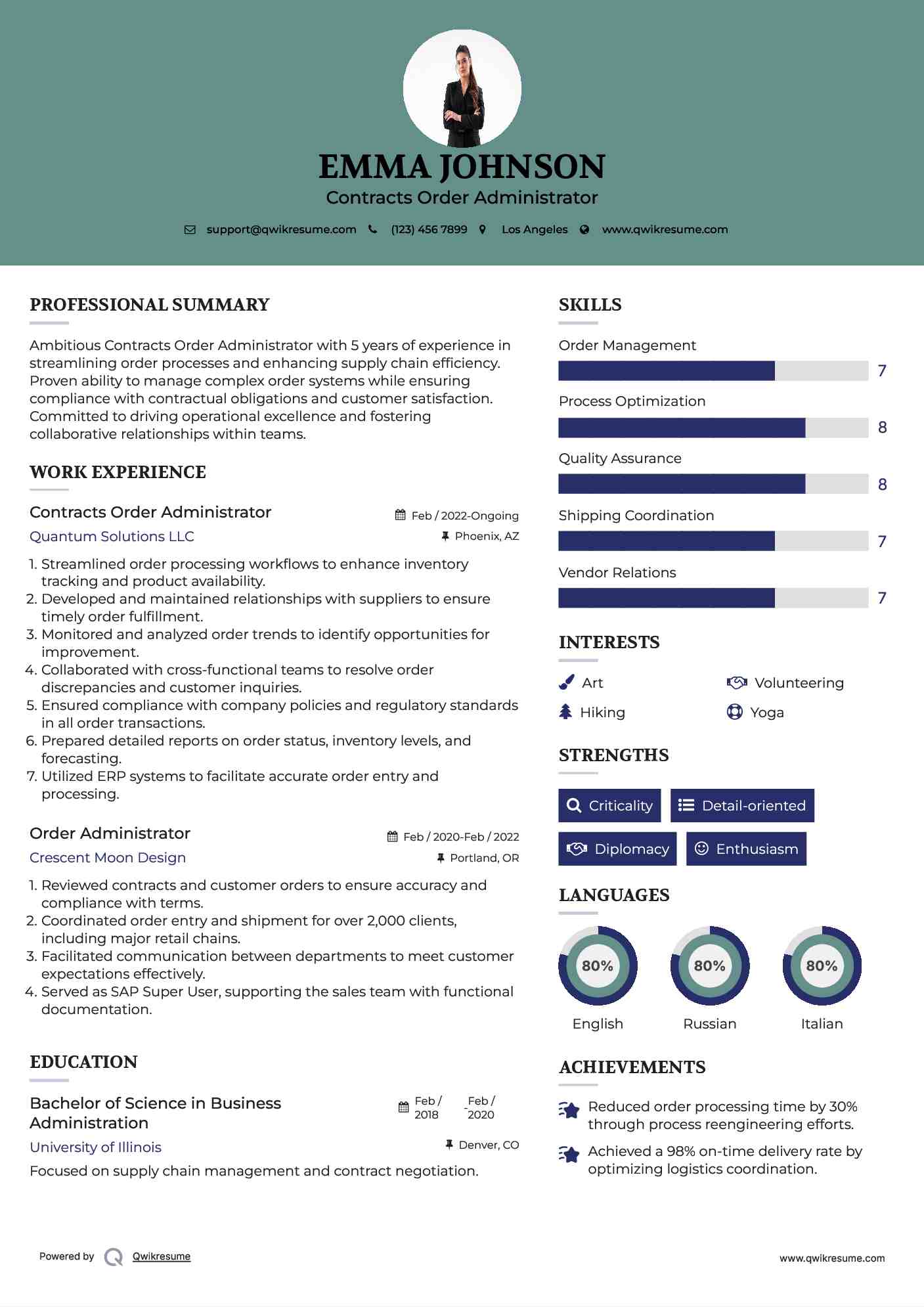 Contracts Order Administrator
 Resume Format