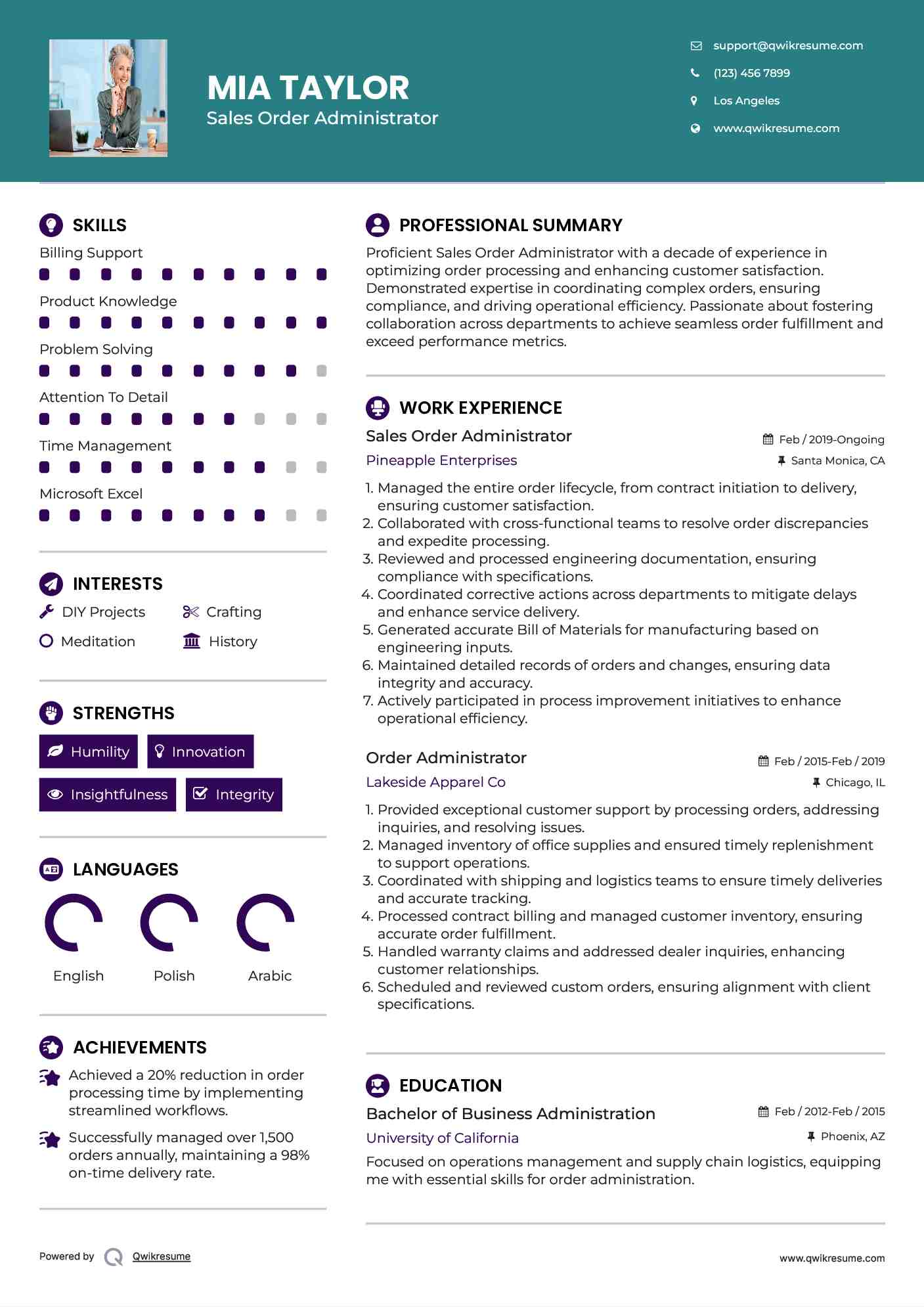 Sales Order Administrator Resume Model