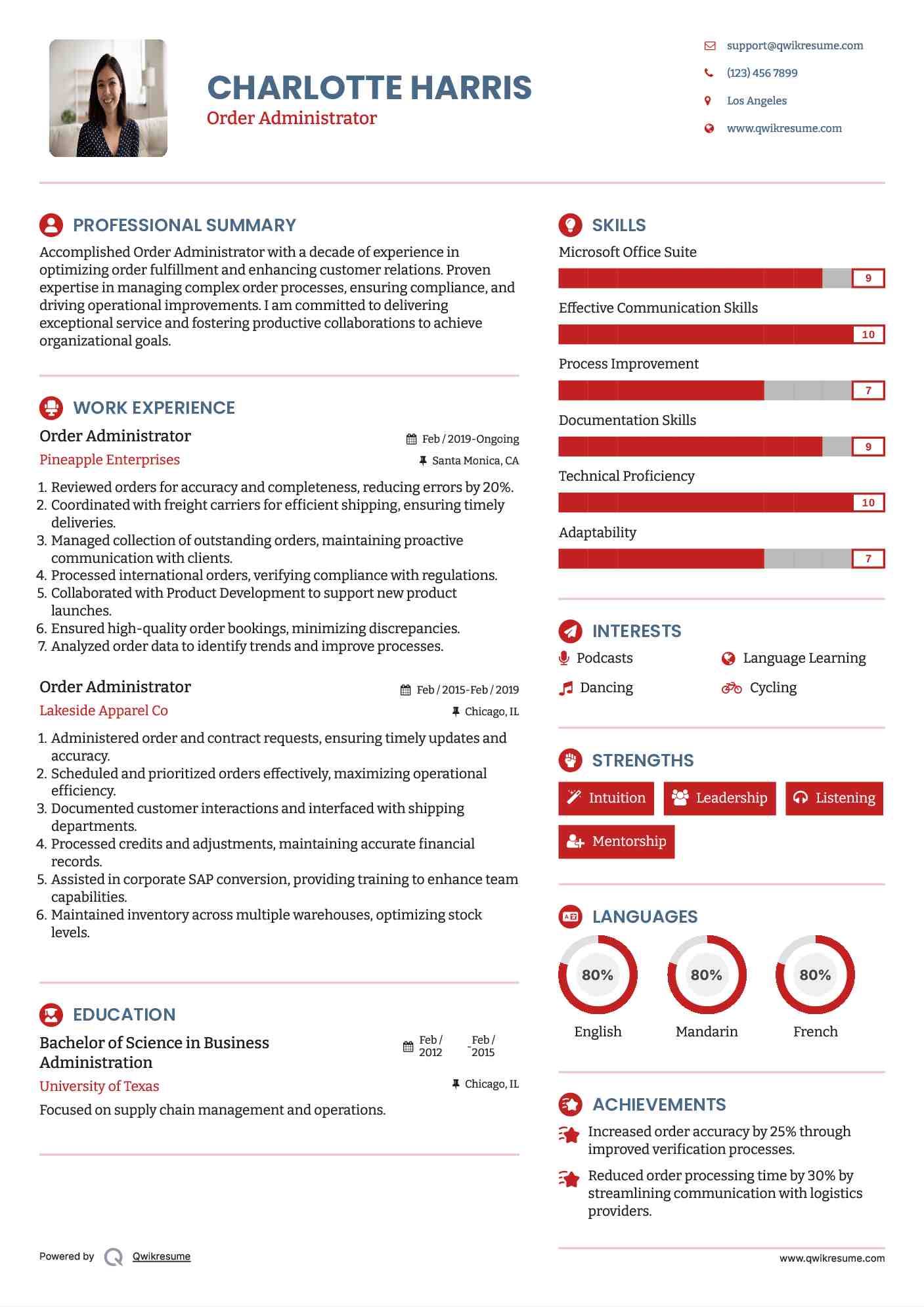 Order Administrator Resume Format
