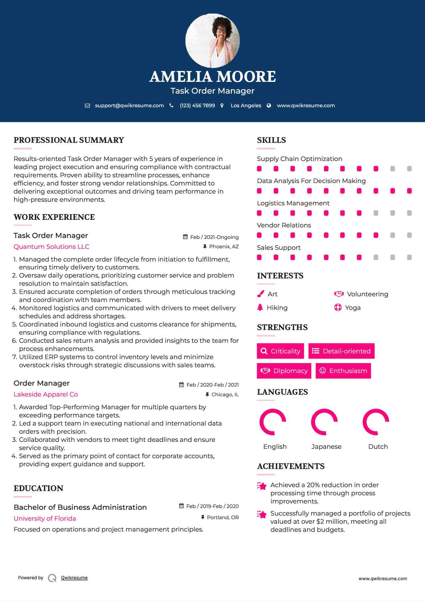 Task Order Manager
 Resume Format