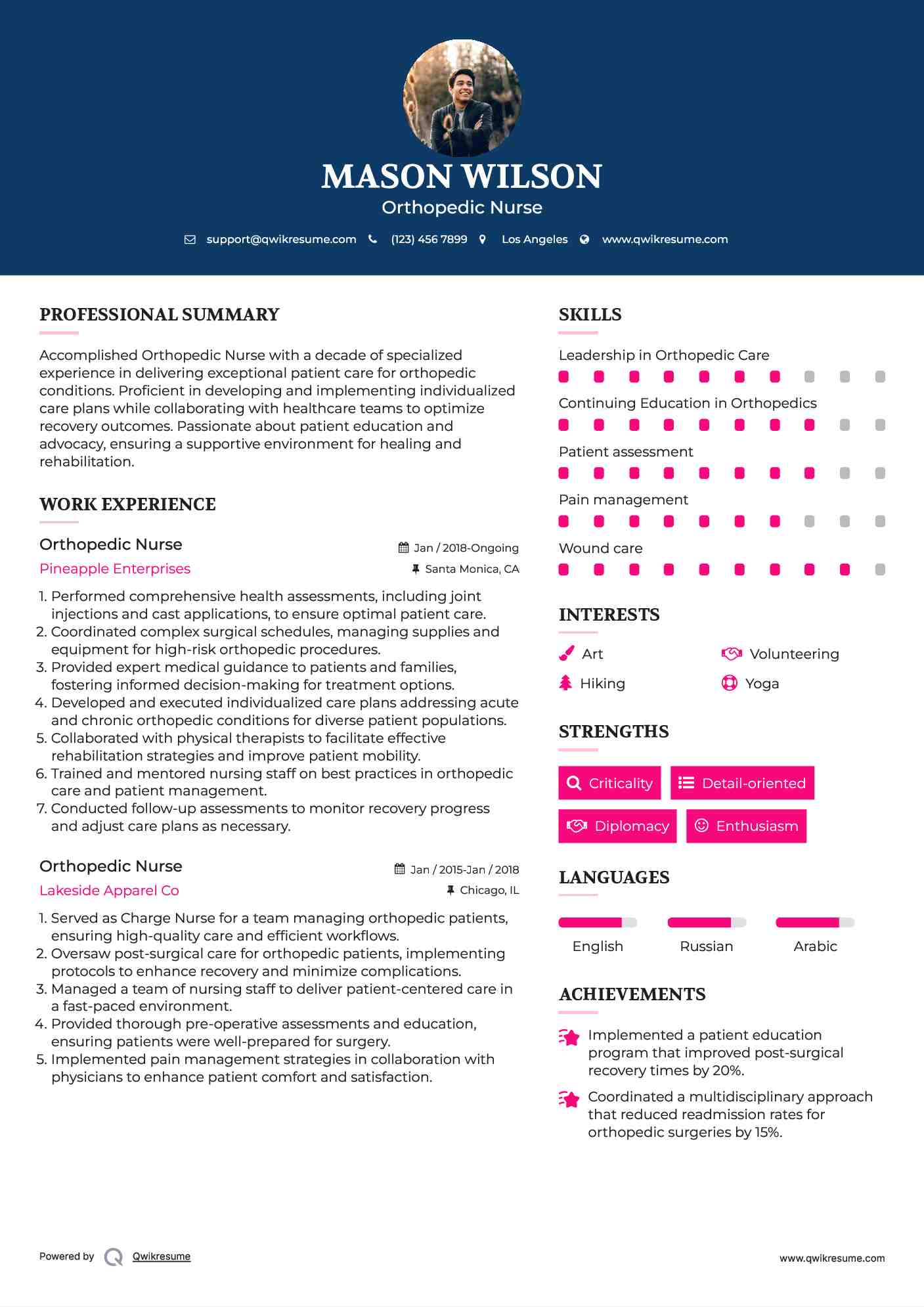 Orthopedic Nurse Resume Model