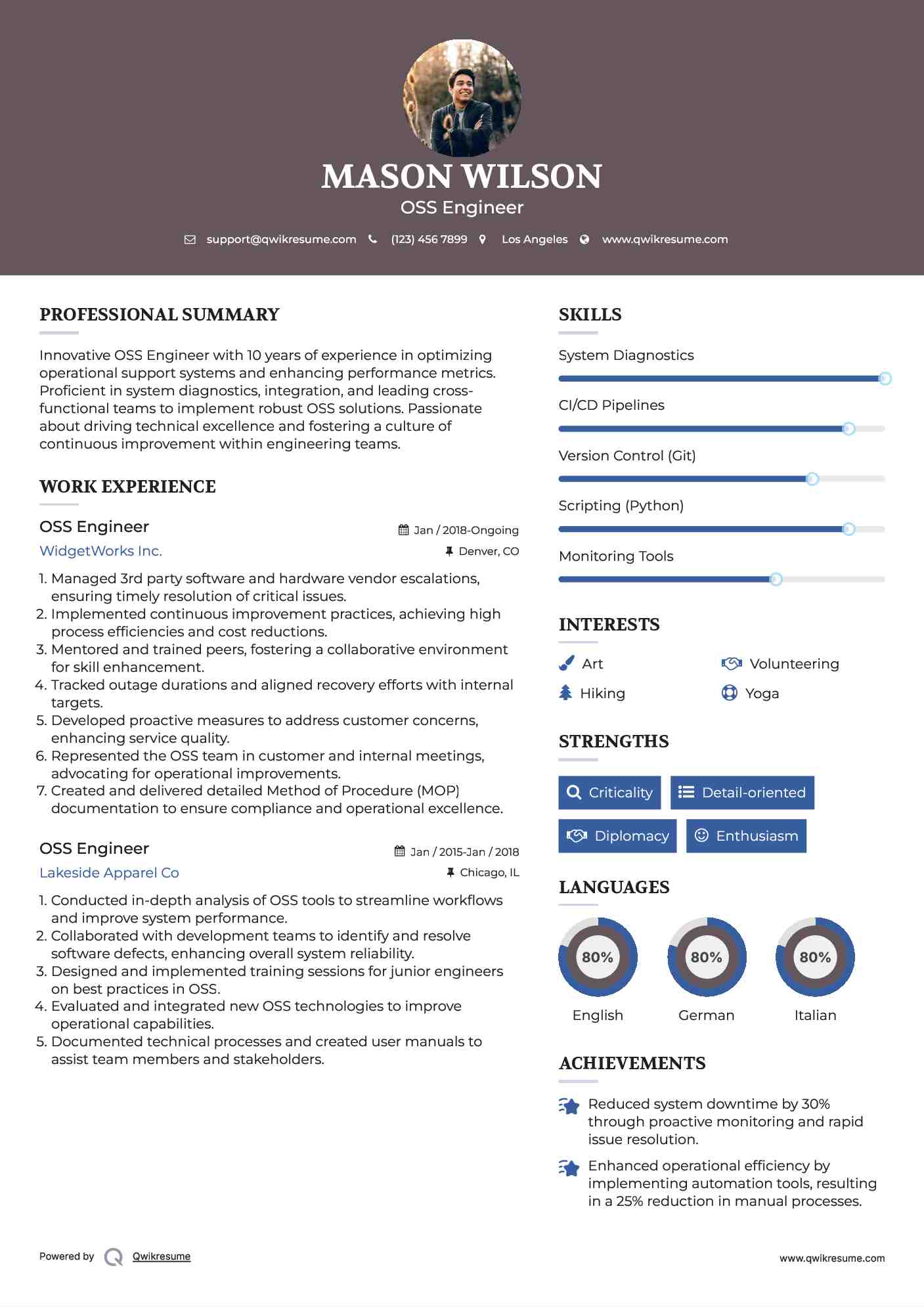 OSS Engineer Resume Model
