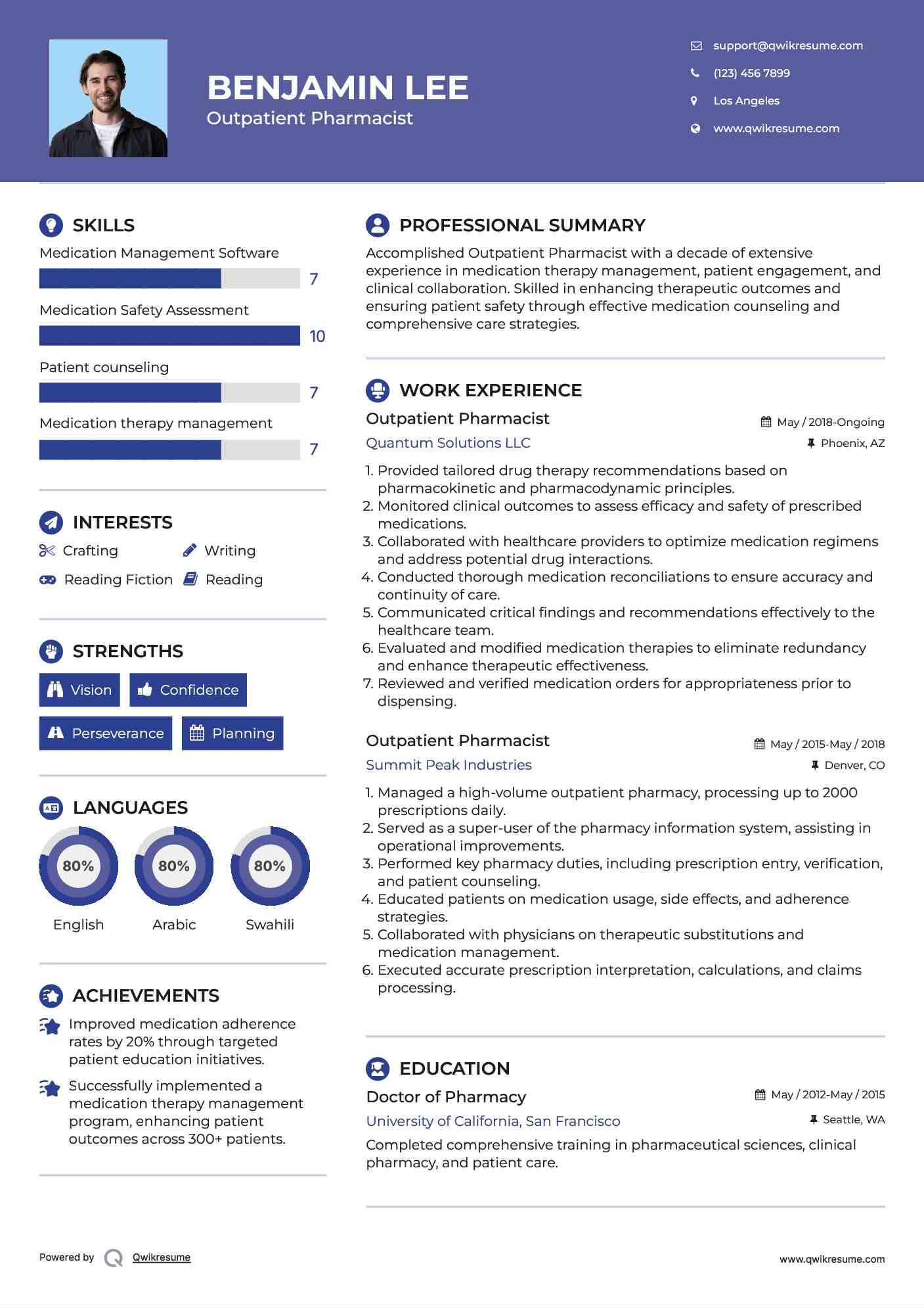 Outpatient Pharmacist Resume Model
