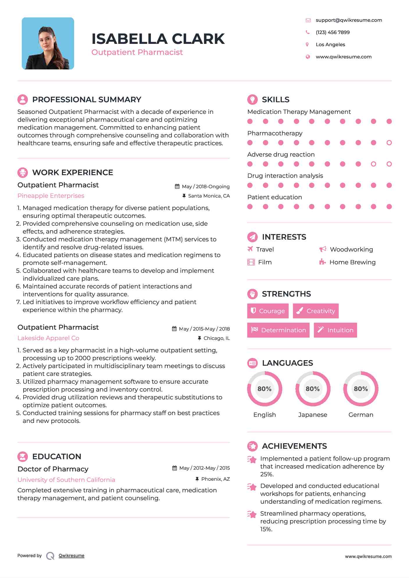 Outpatient Pharmacist Resume Format