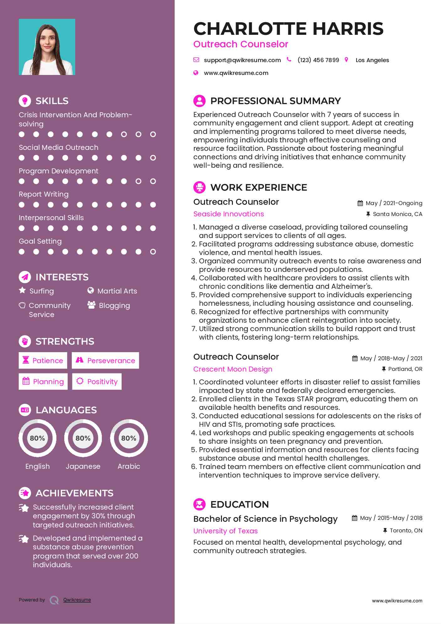 Outreach Counselor Resume Model