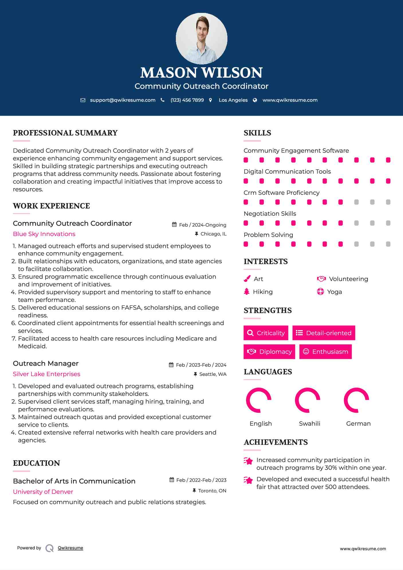 Community Outreach Coordinator Resume Format