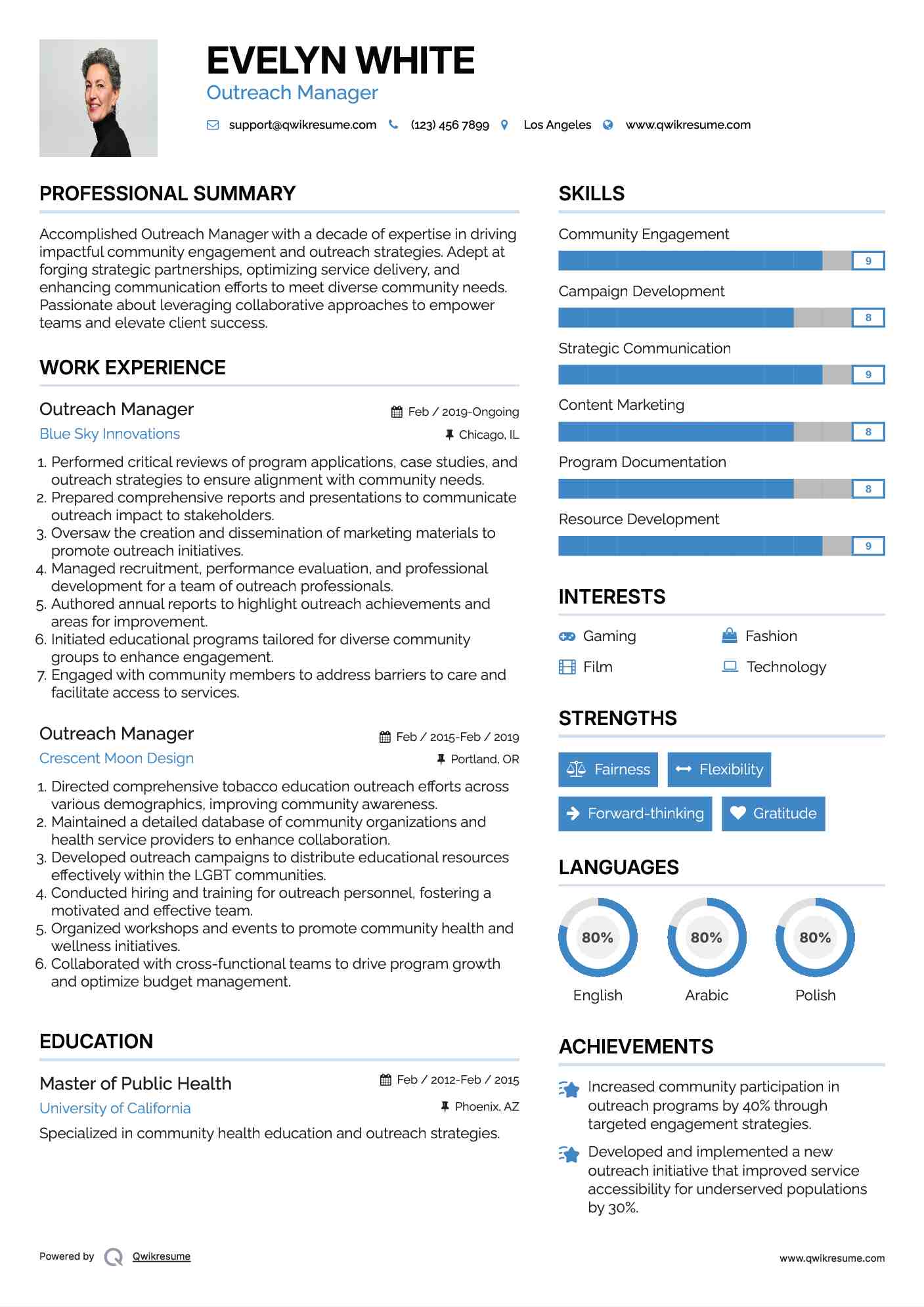 Outreach Manager Resume Model