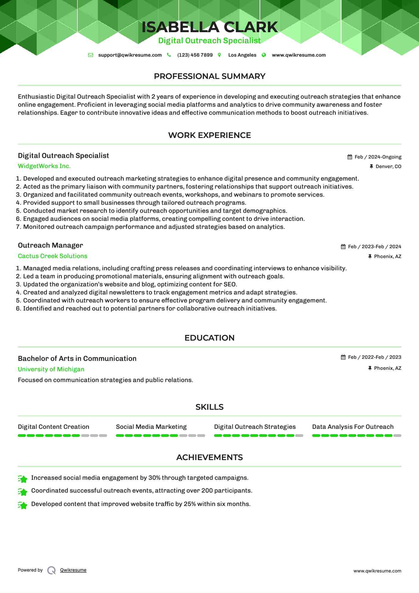 Digital Outreach Specialist Resume Format