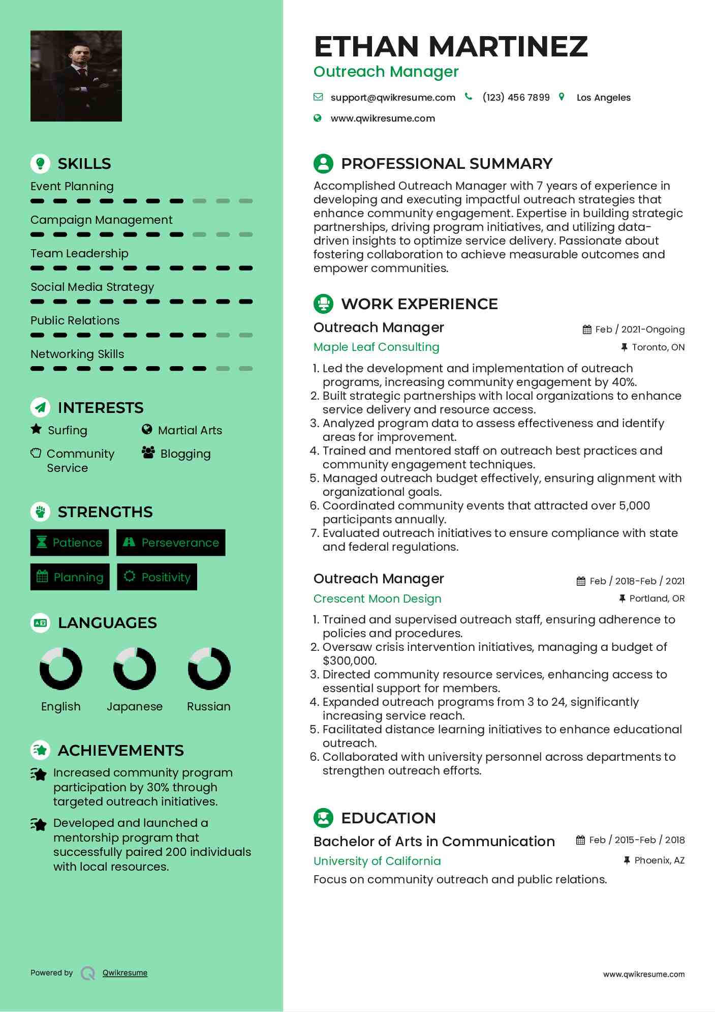 Outreach Manager Resume Model